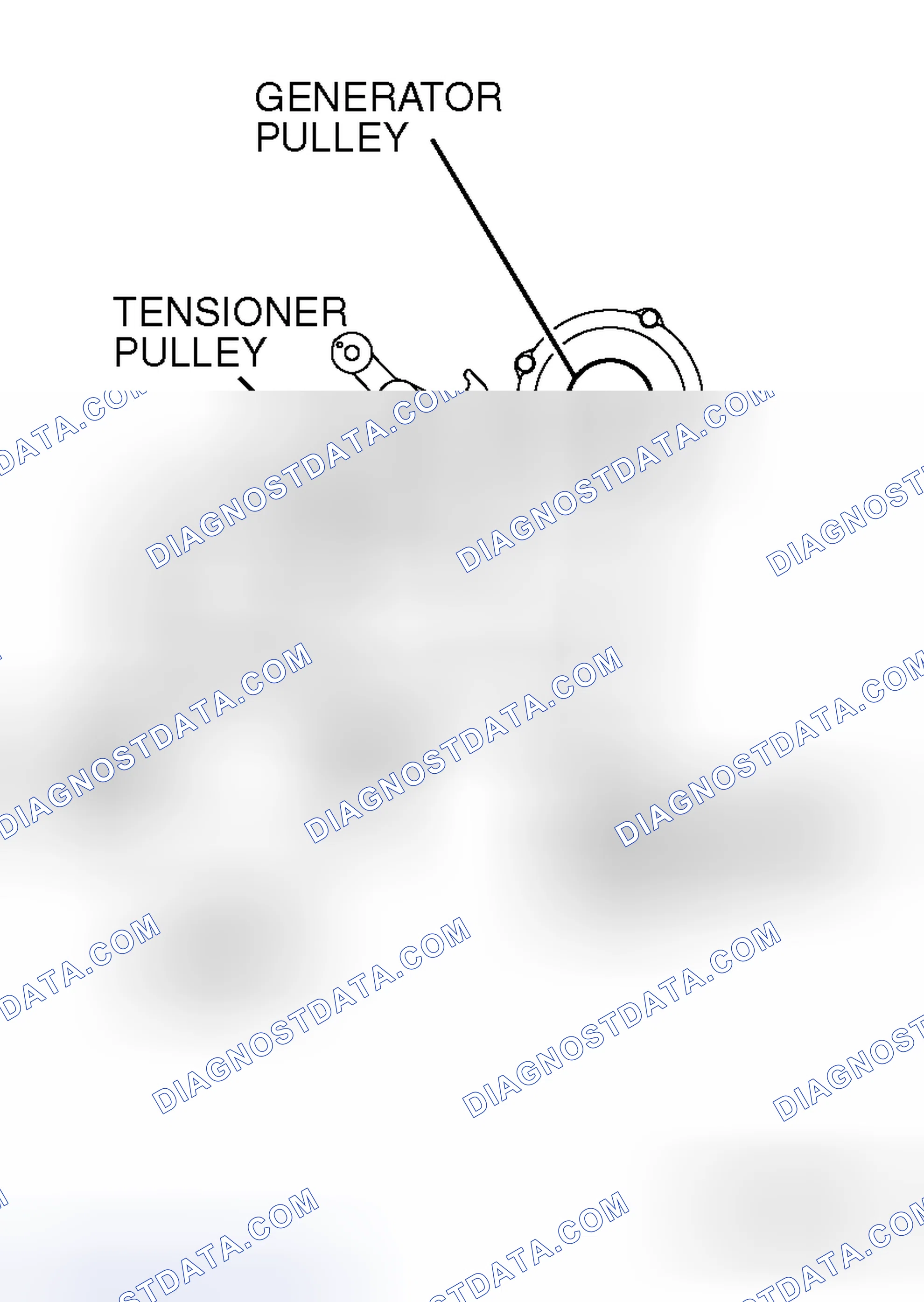 Scheme 83: WHEN USING THE TENSION GAUGE