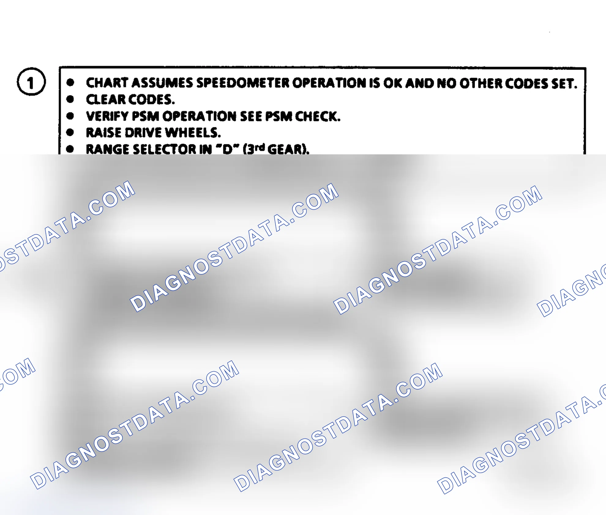 Scheme 160
