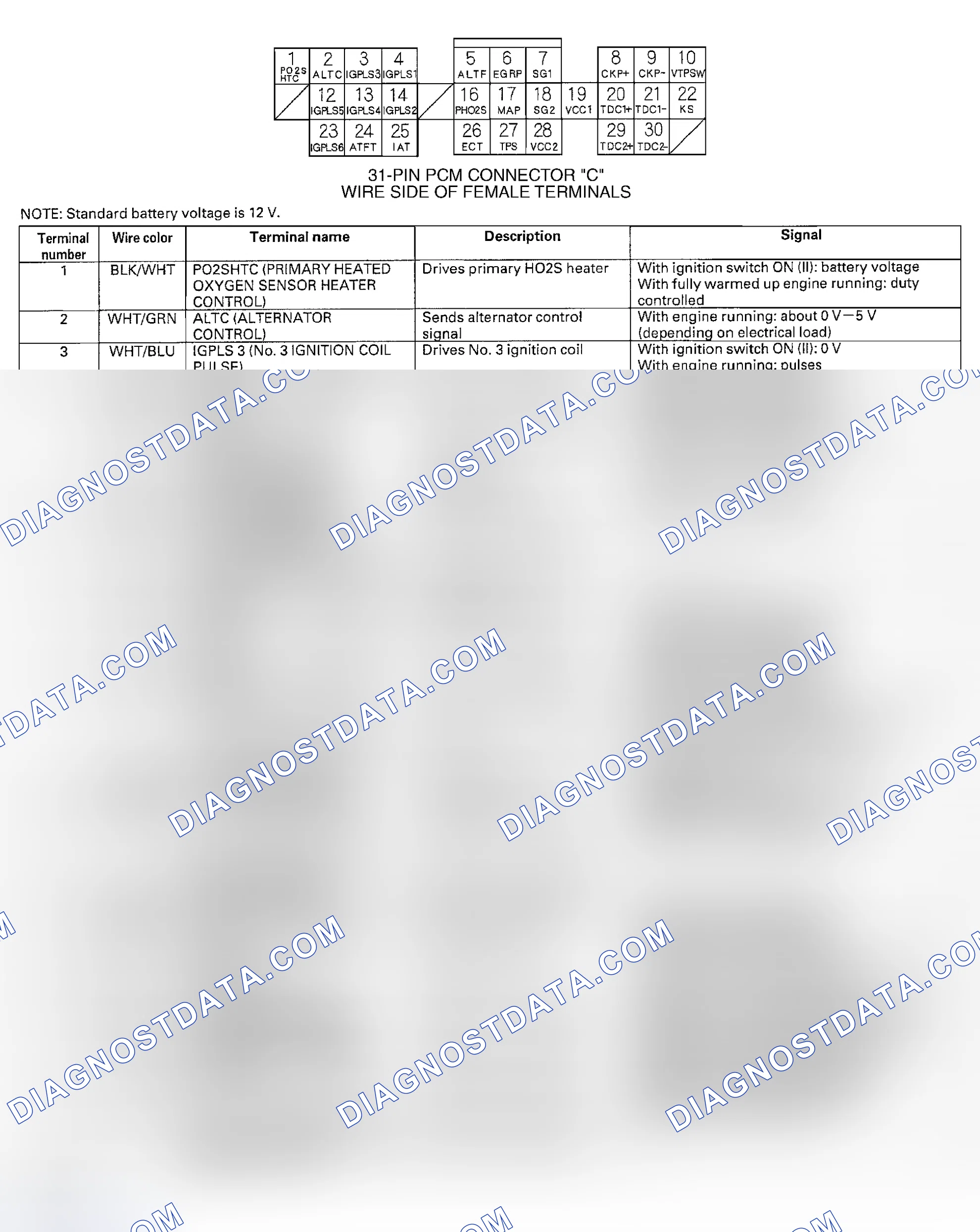 Scheme 8