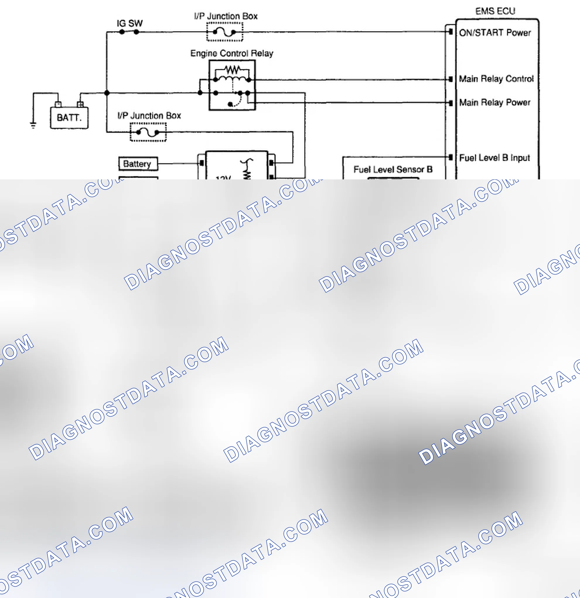 Scheme 65: Diagnostic Circuit Diagram