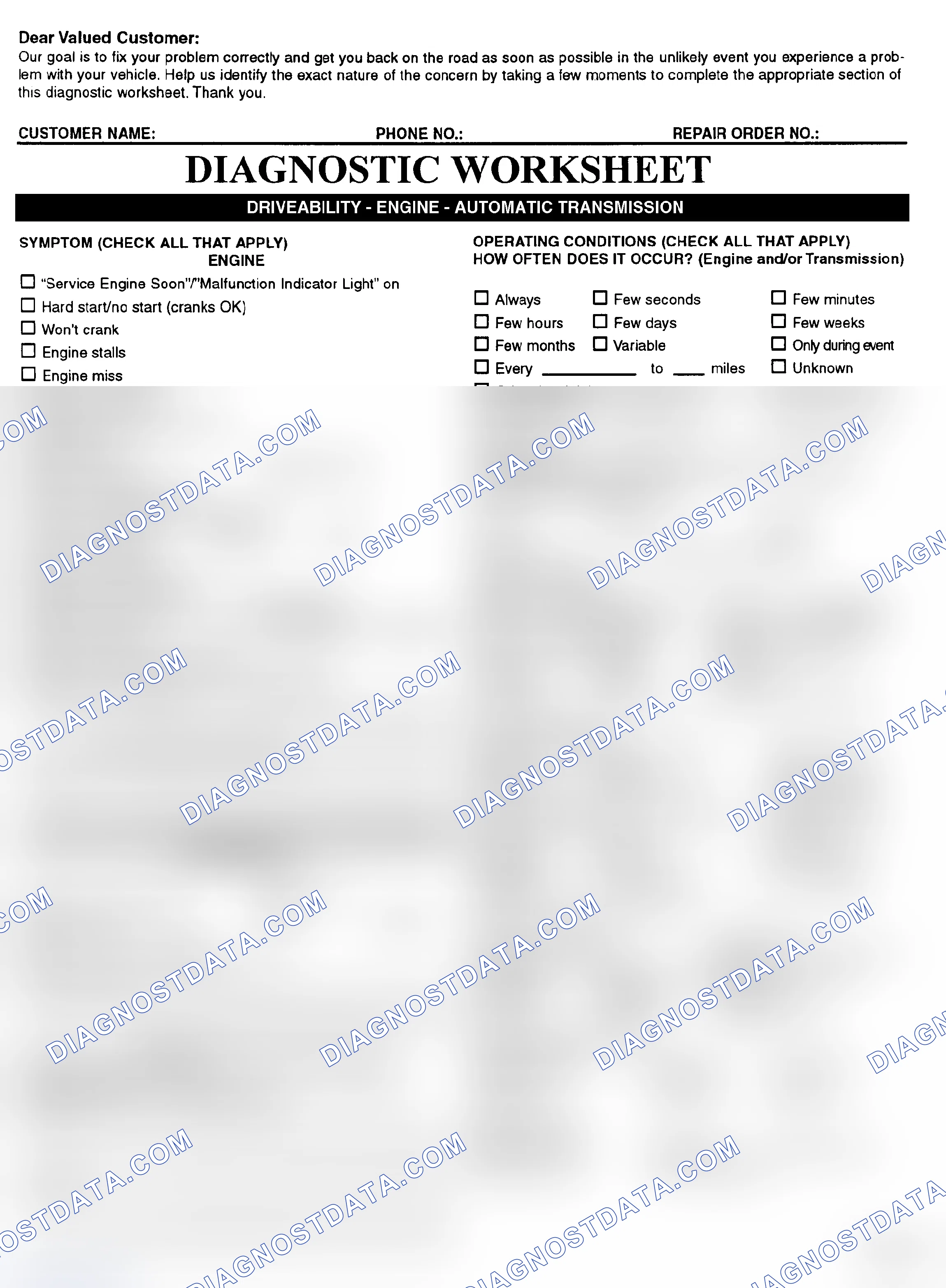 Scheme 2: Symptom Check List - Page 1
