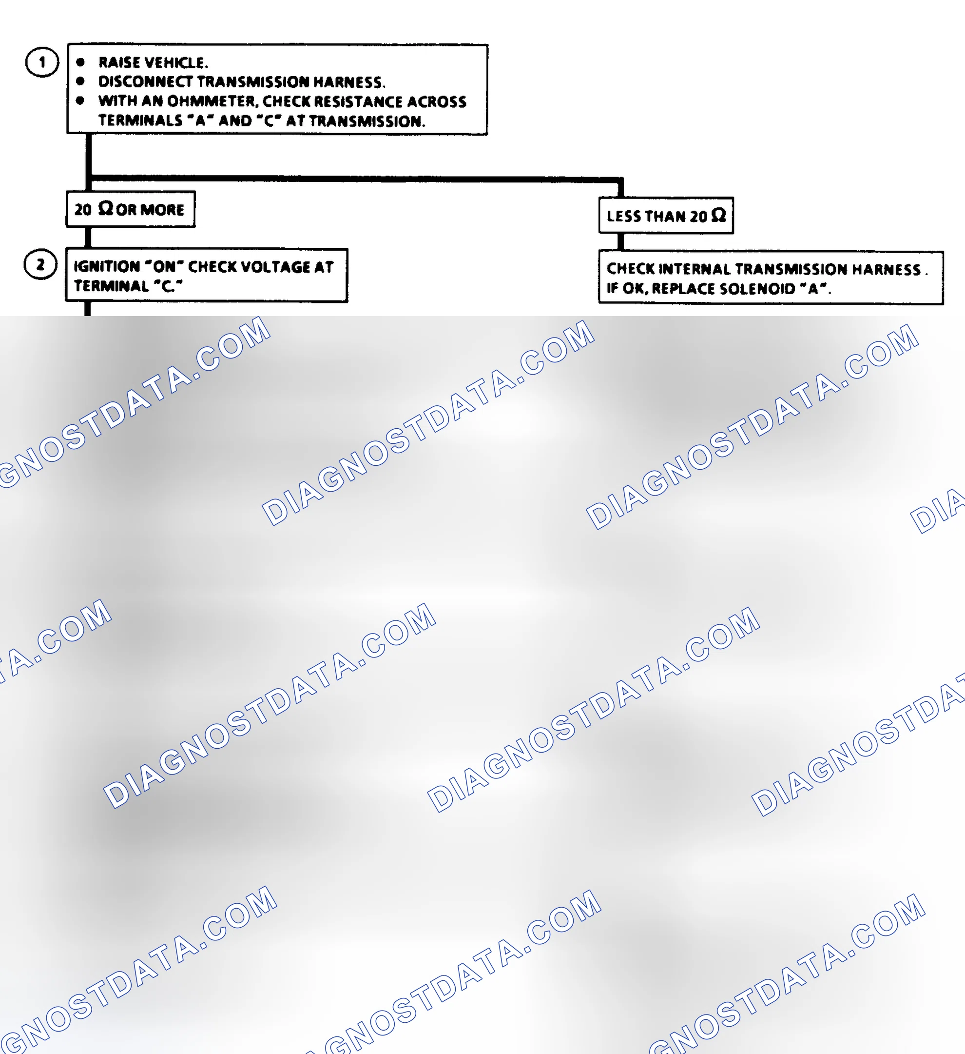 Scheme 188