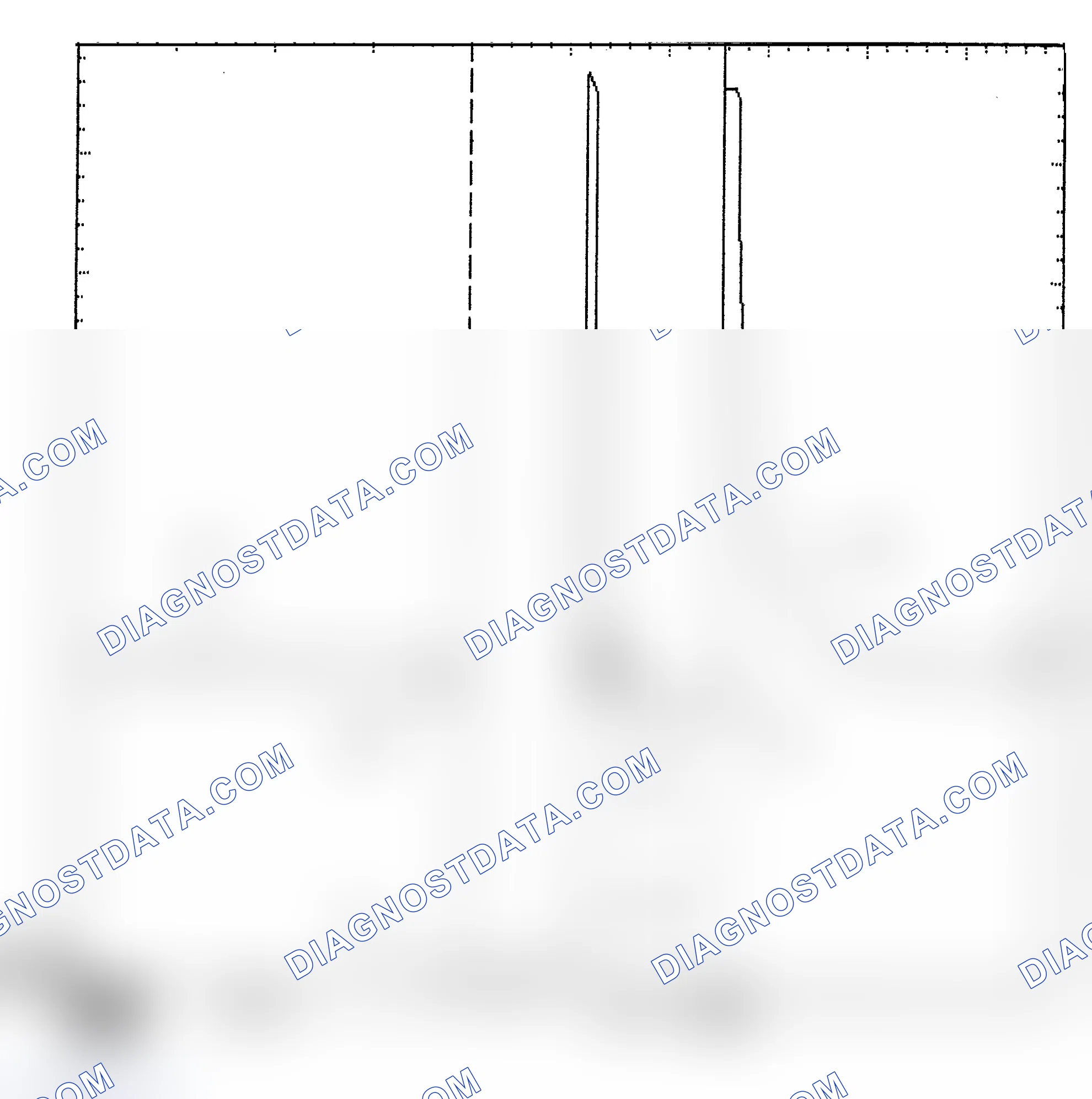 Scheme 6: Identifying Current Controlled Type Injector Pattern