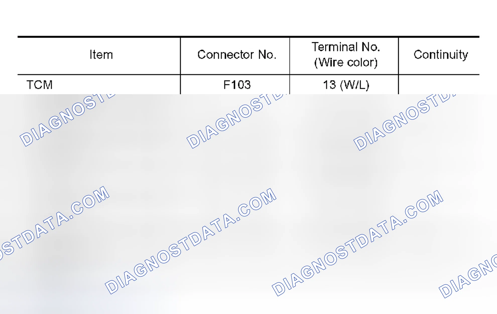 Scheme 135