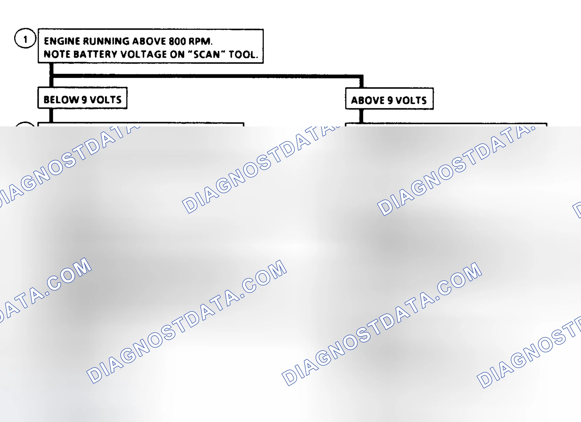 Scheme 109