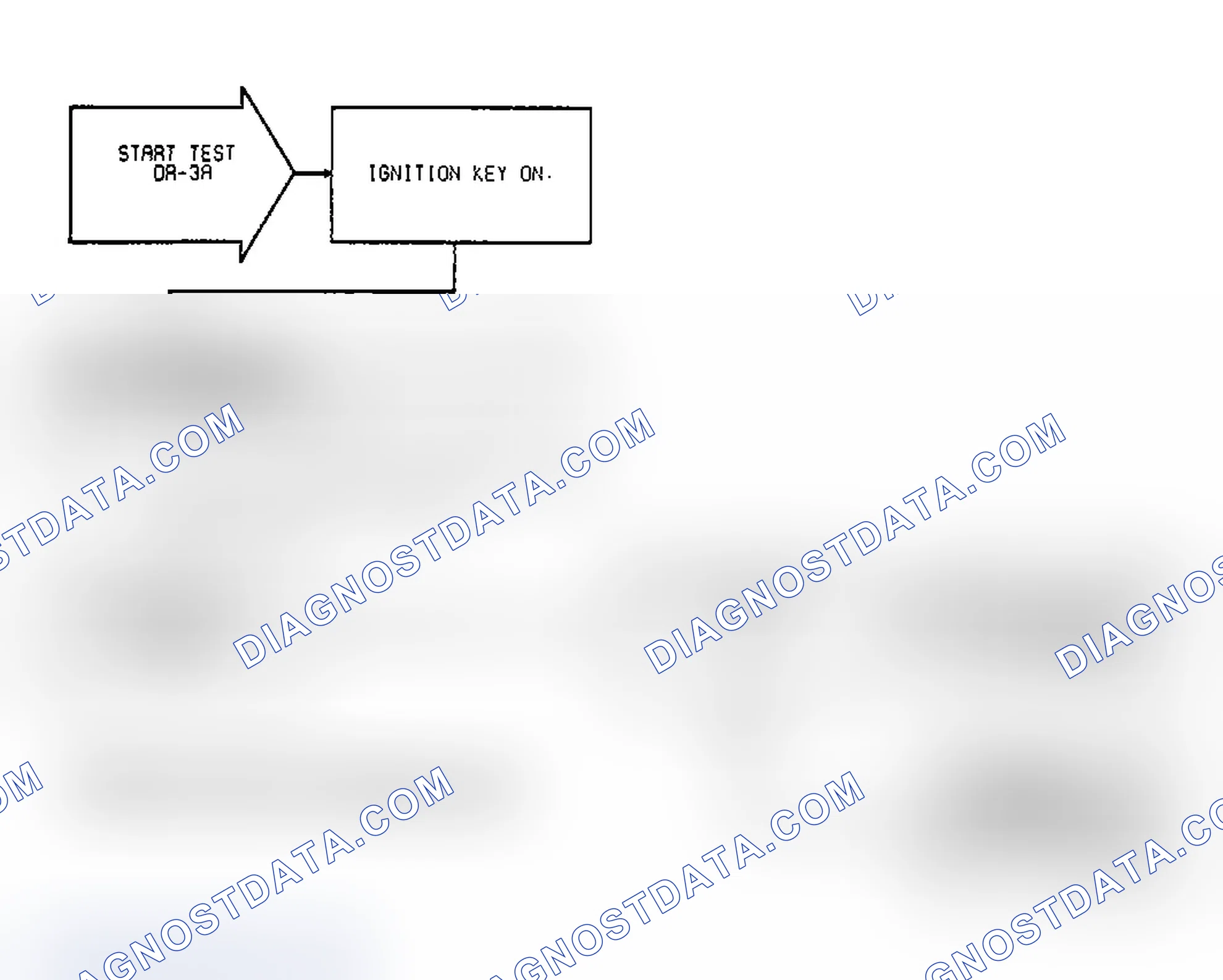 Scheme 586: Test DR-3A Code 13, No Change In MAP From Start To Run