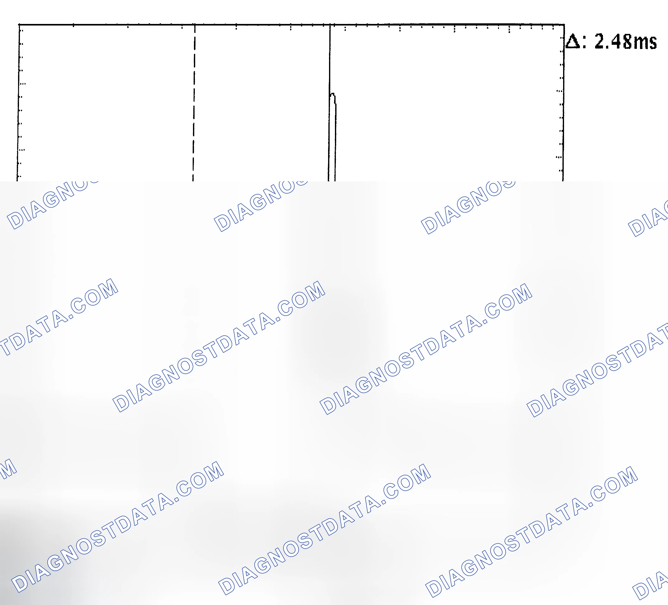 Scheme 24: Injector Bank - Known Good - Voltage Pattern
