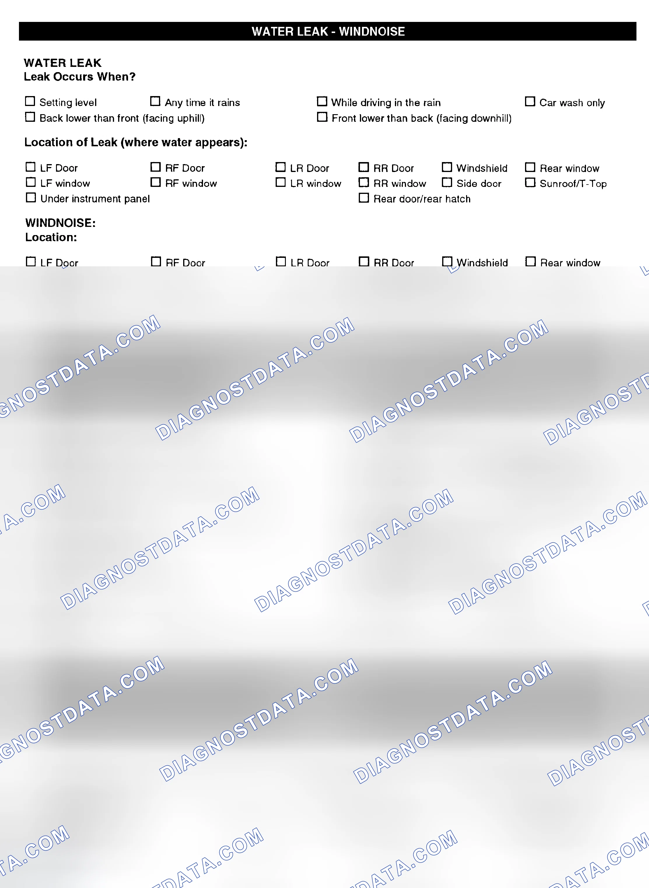 Scheme 5: Symptom Check List - Page 4