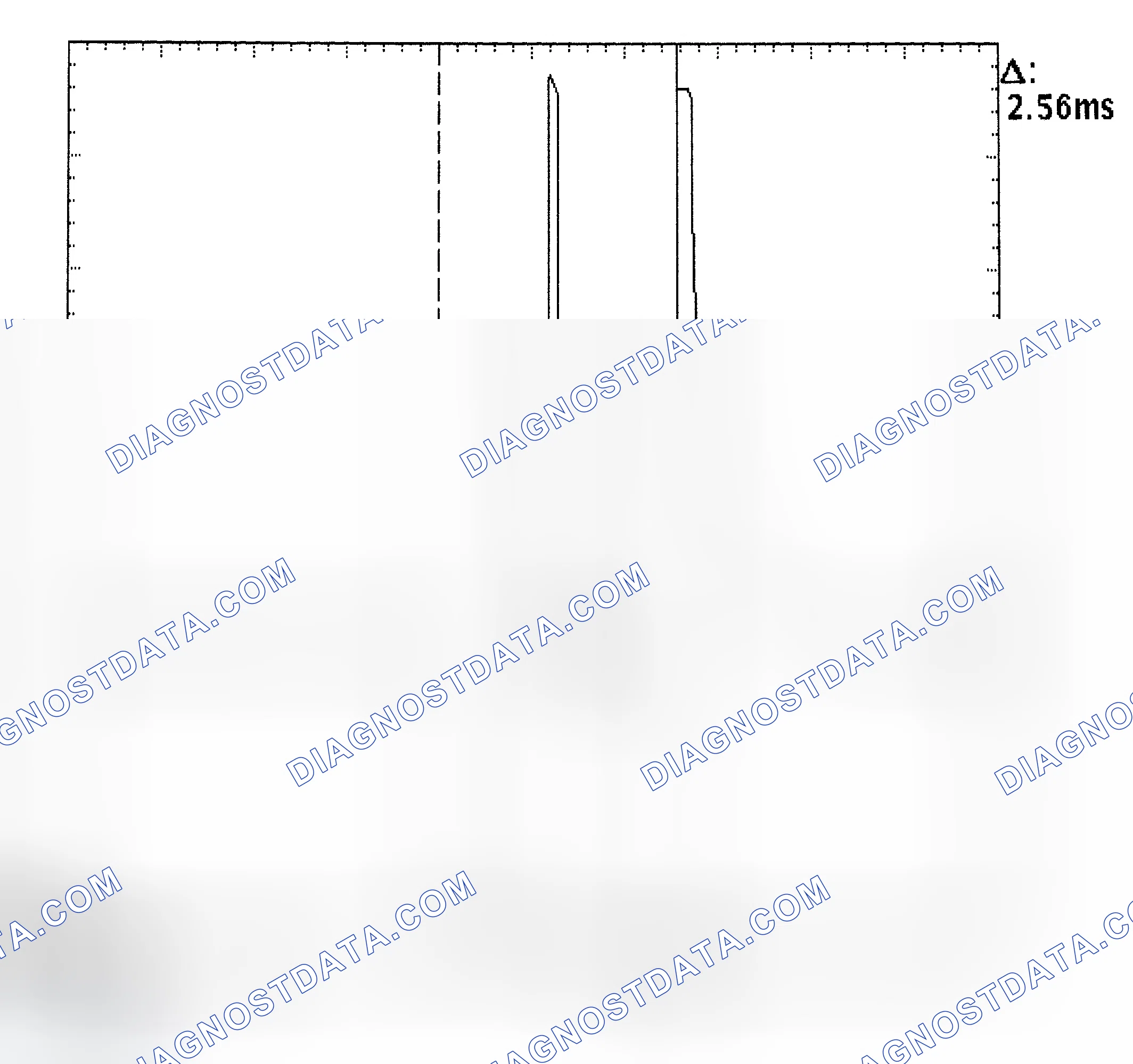 Scheme 27: Injector Bank - Known Good - Voltage Pattern