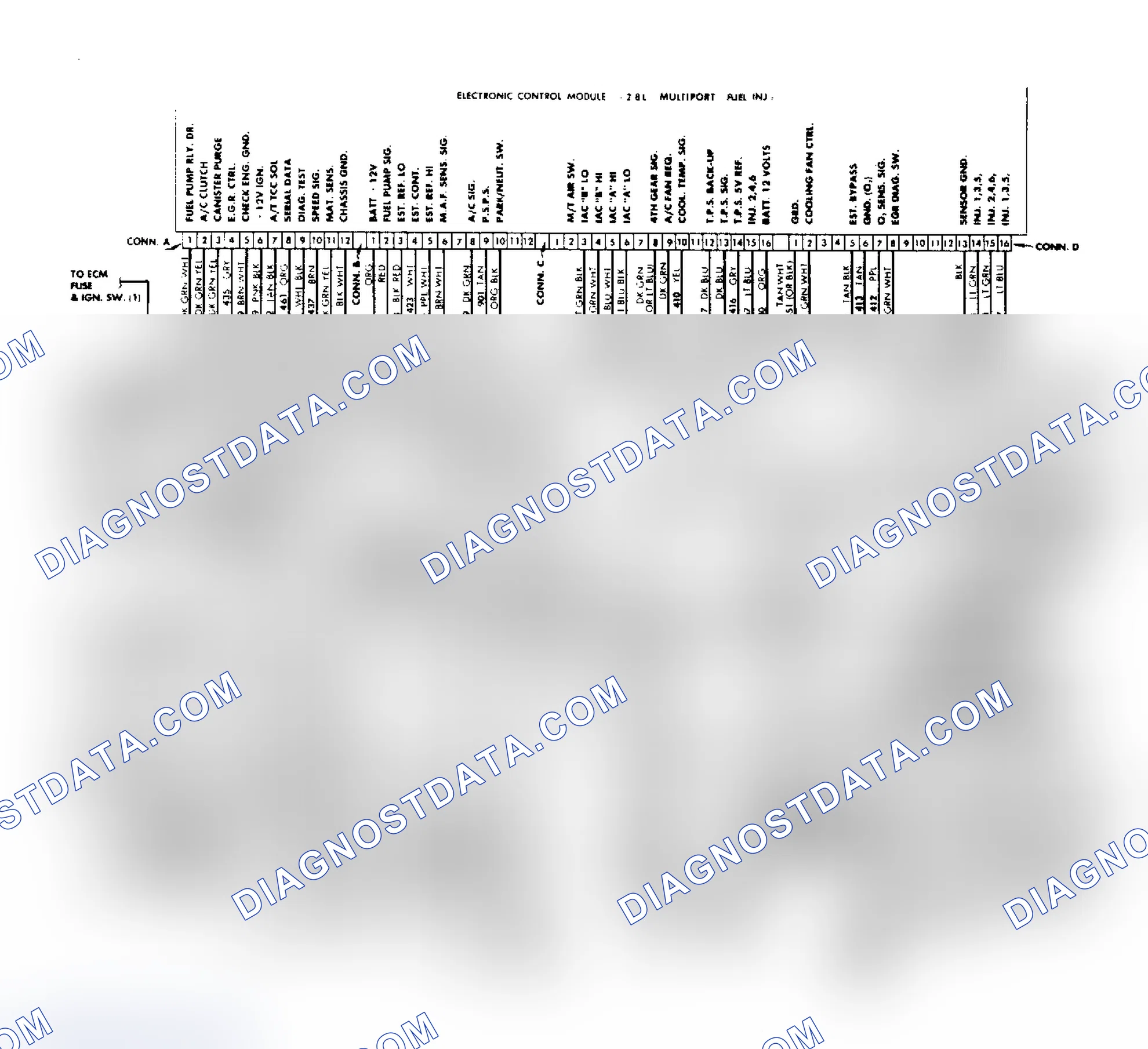Scheme 62: Wiring Diagram for 2.8L (FWD) Port Fuel Injection System