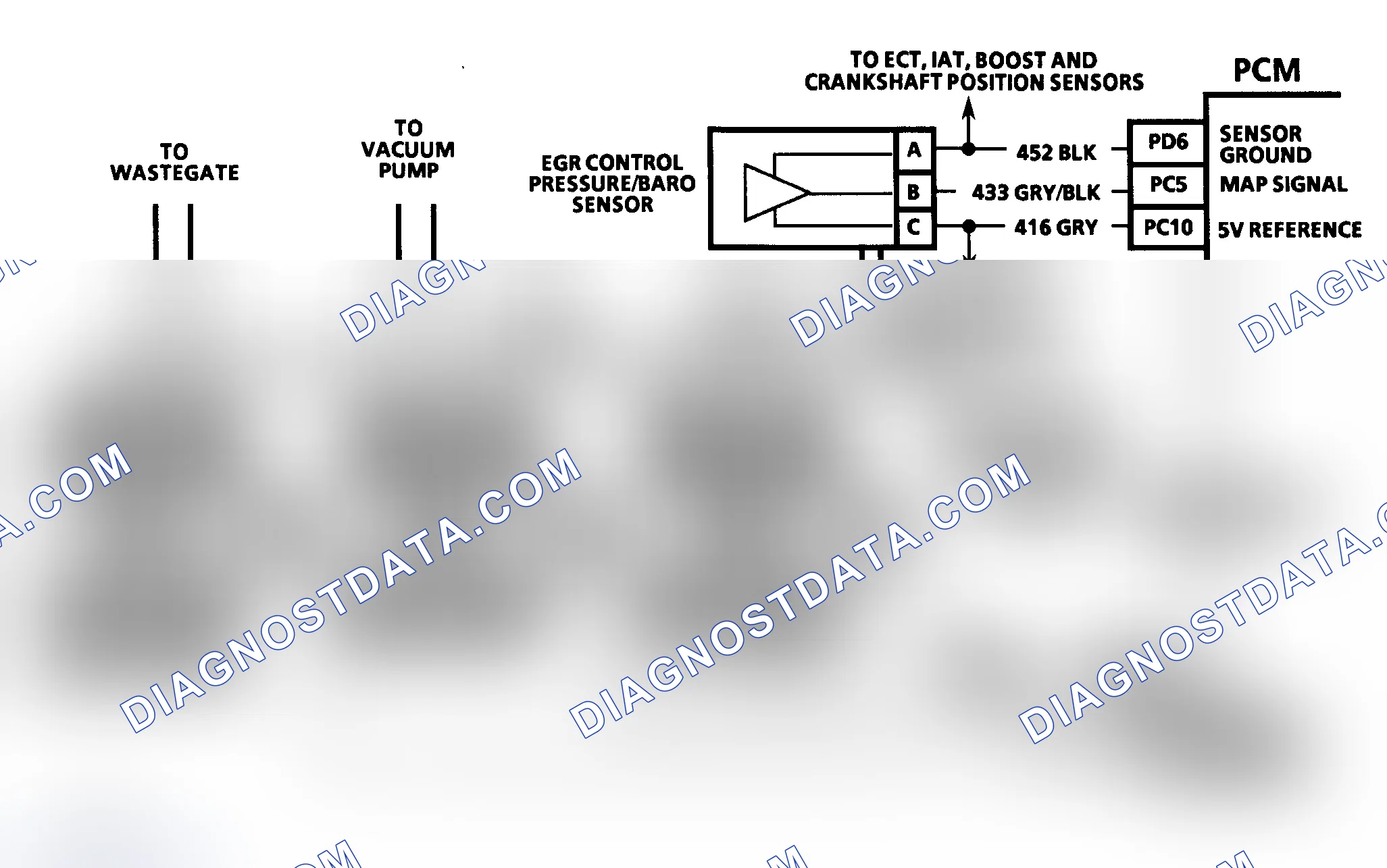 Scheme 143: DTC 32 Schematic (6.5L Diesel) EGR Circuit Error