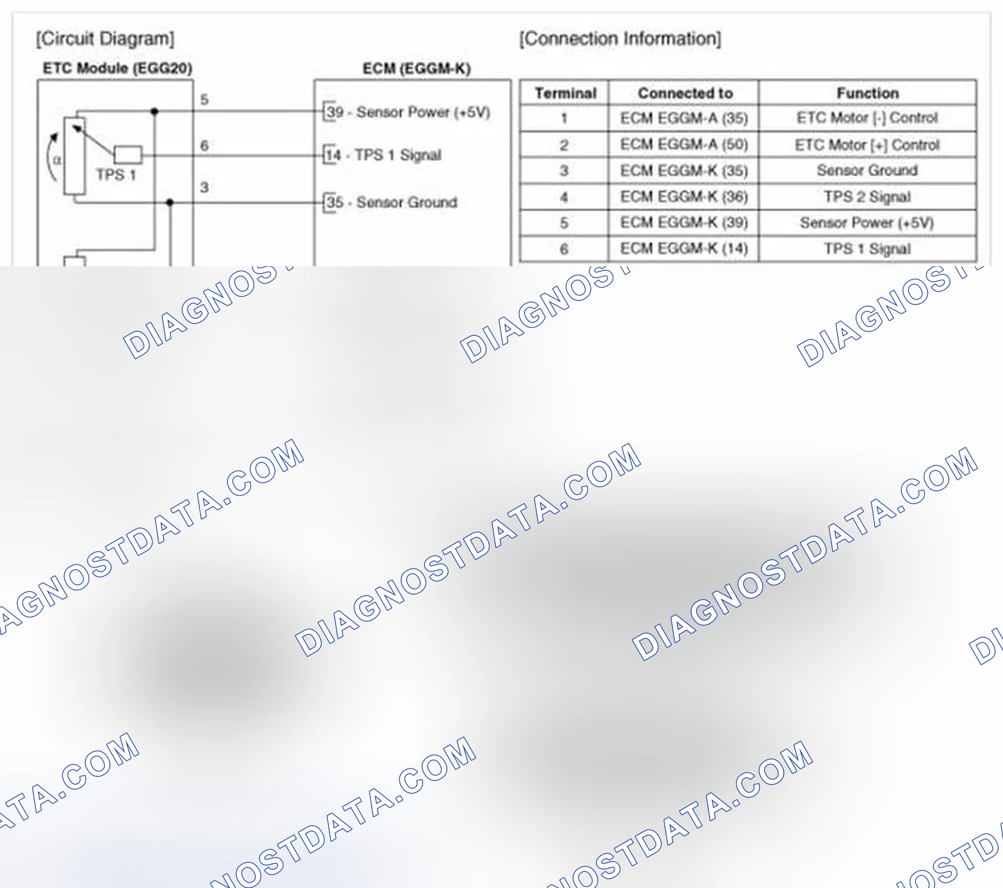 Scheme 145: Circuit Diagram