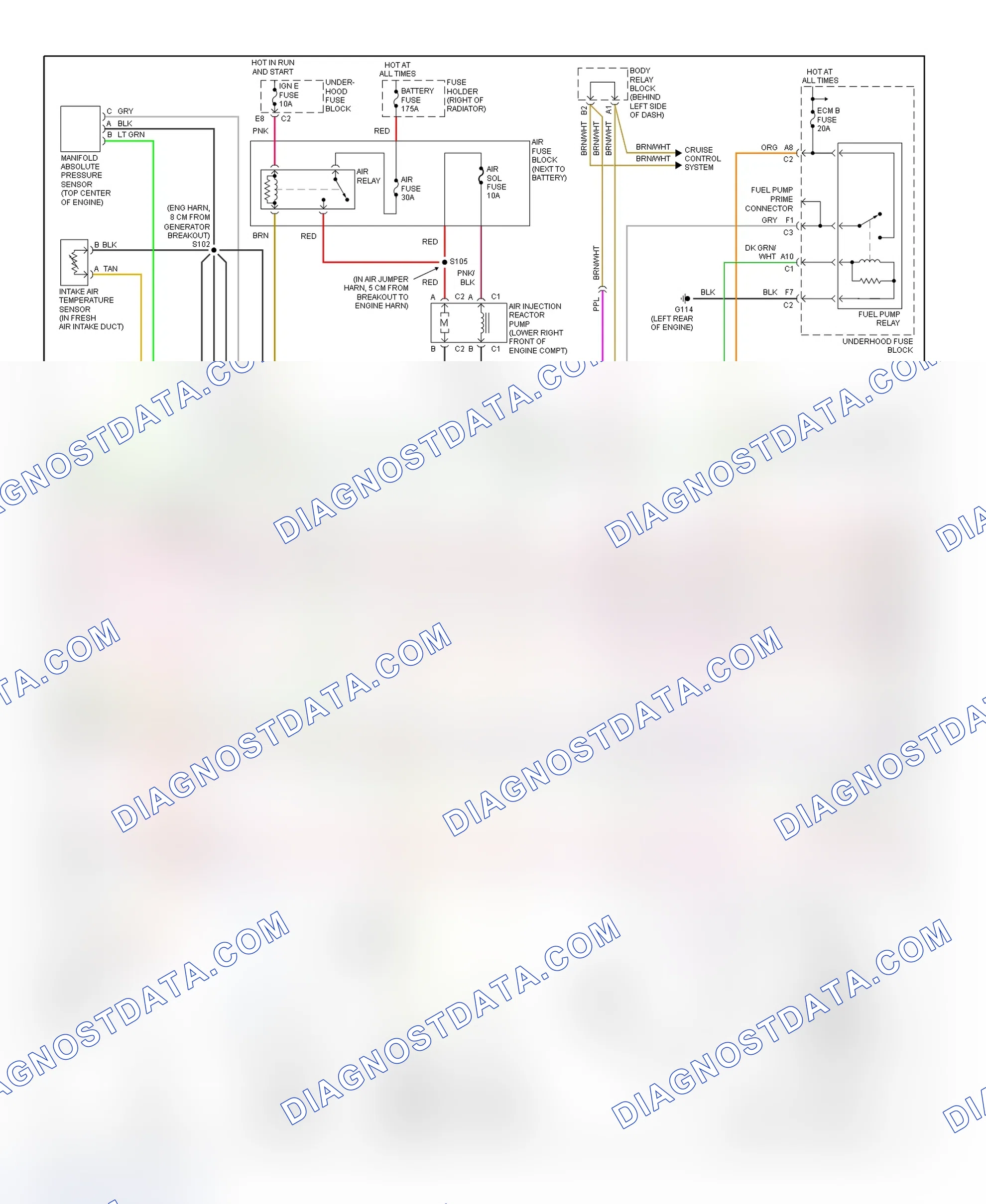 Scheme 17: PCM Wiring Diagram (Blazer, Bravada, Envoy, Jimmy, Sonoma & S10 Pickup - 4.3L - 3 Of 4)