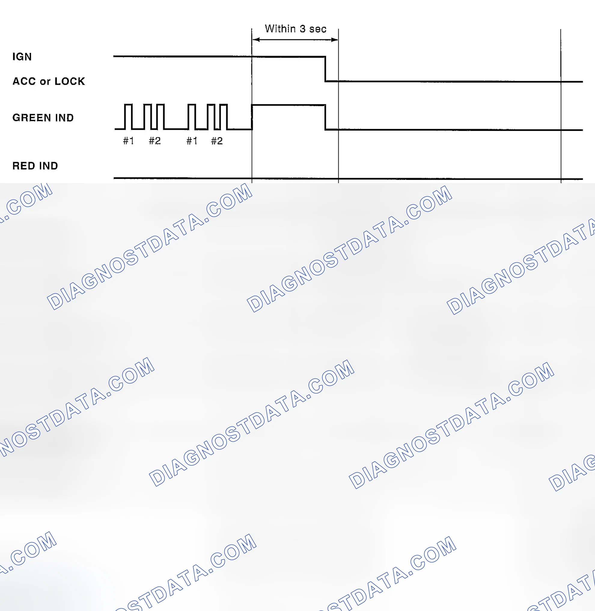 Scheme 16