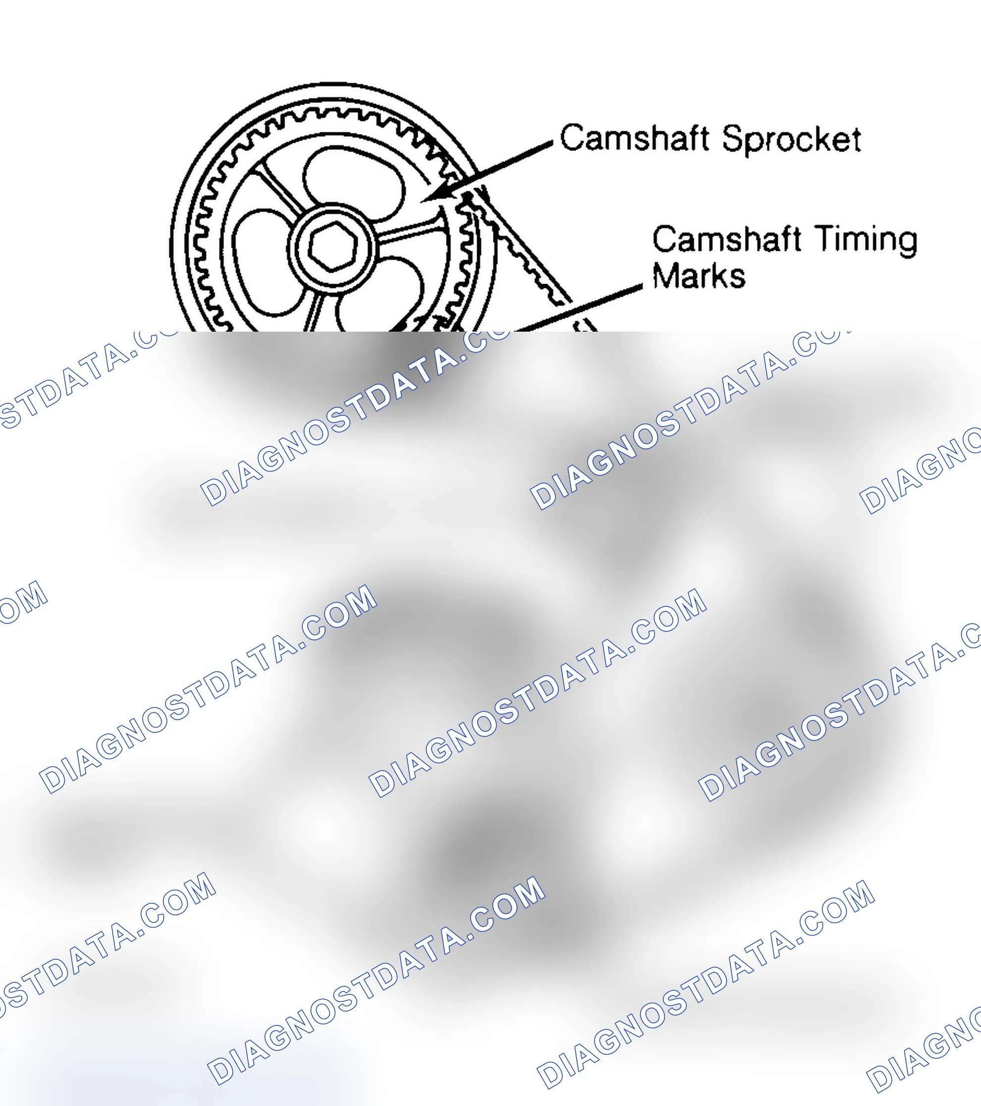 Scheme 27: Typical Camshaft Belt Sprocket Alignment