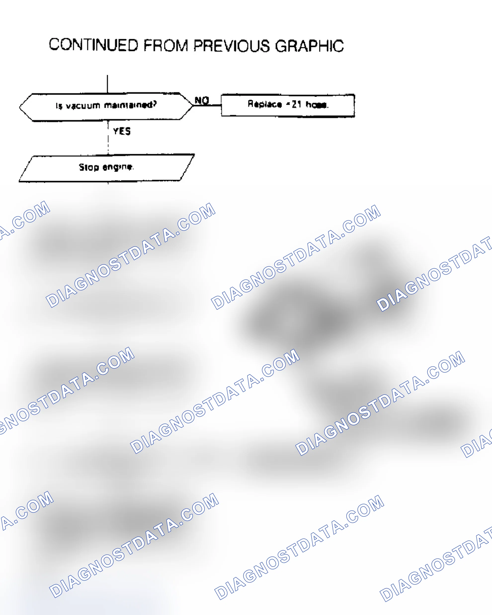 Scheme 23: Code 5, MAP Sensor Test Chart, Integra (2 of 2)