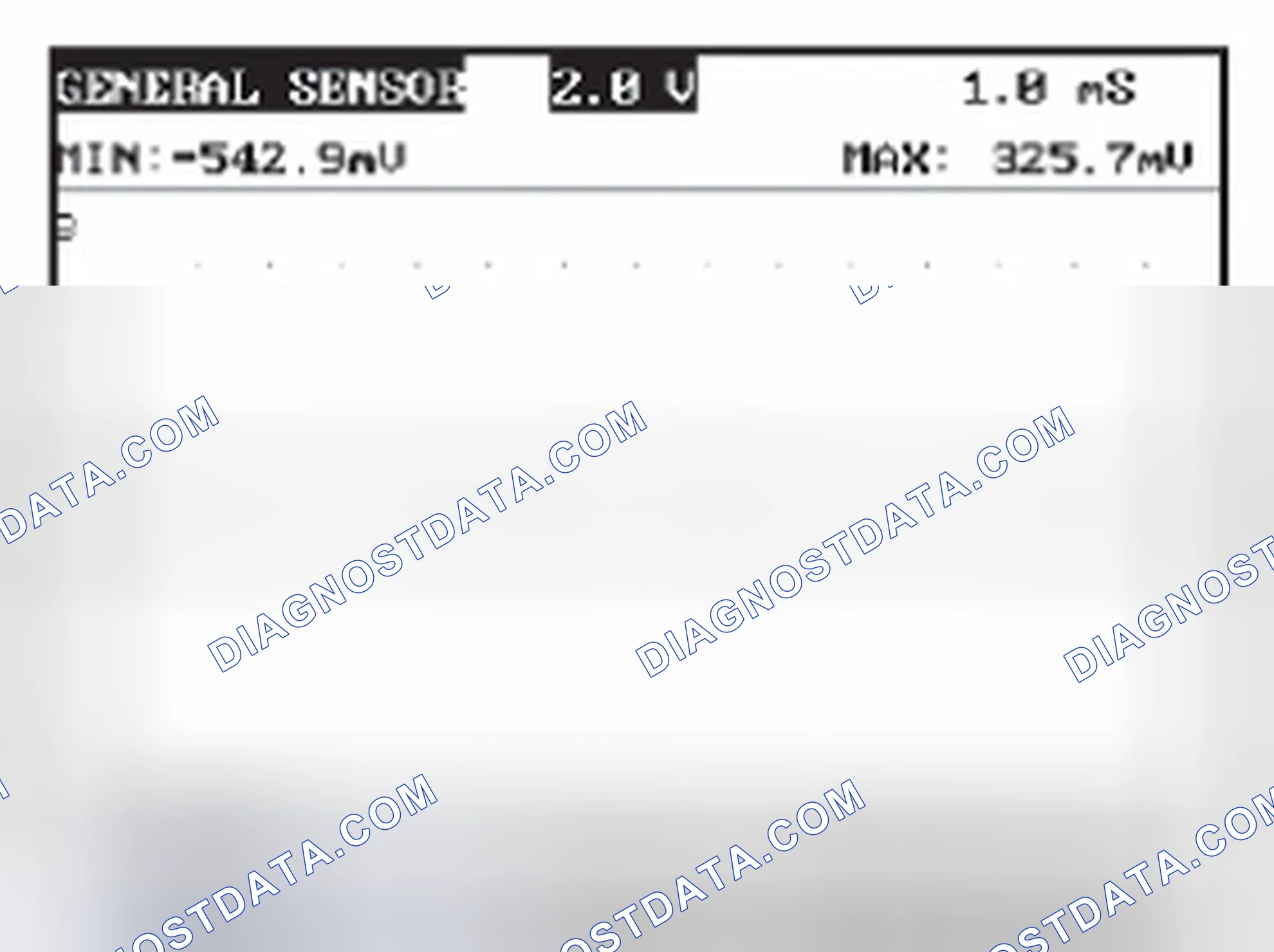Scheme 29: Waveform