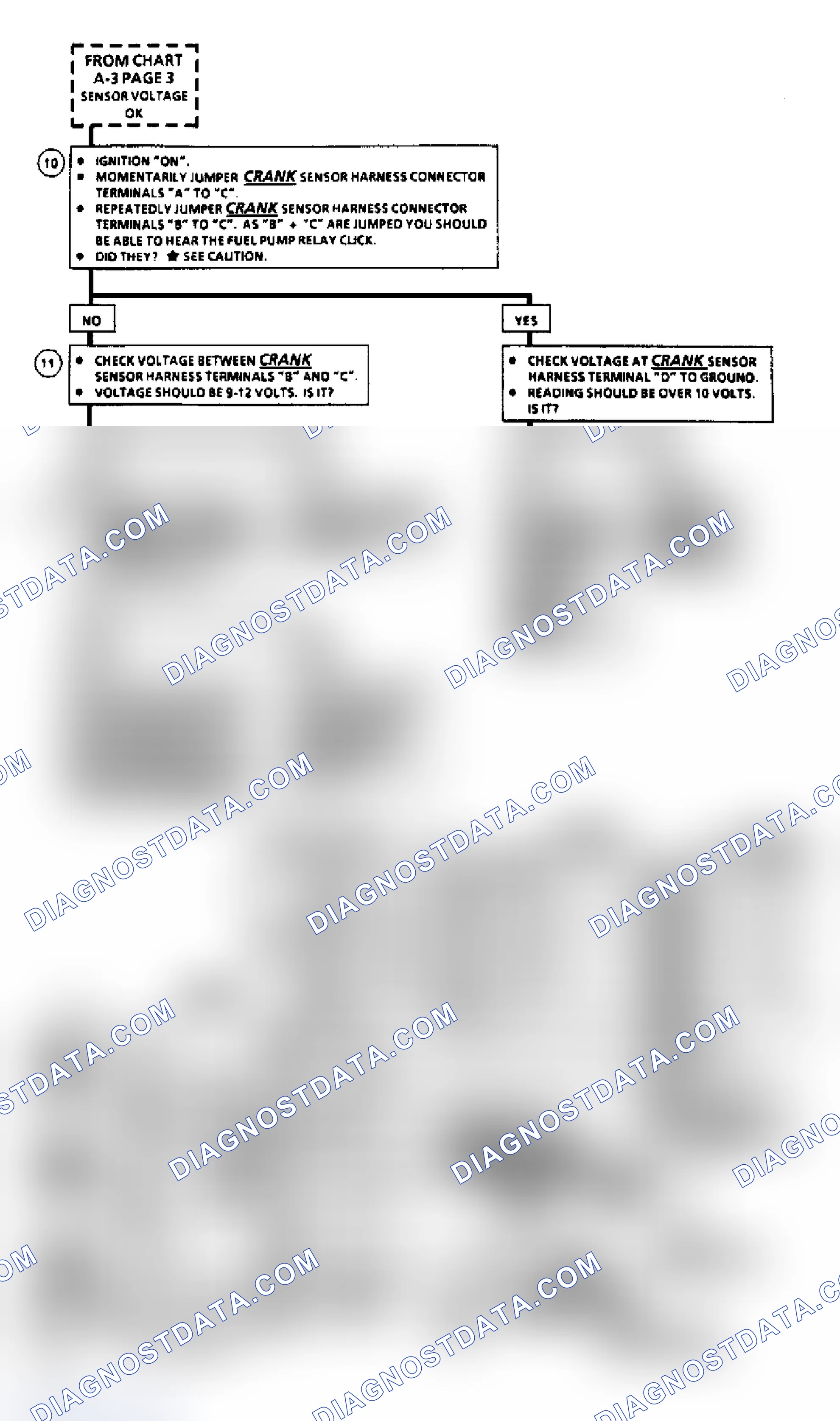 Scheme 19
