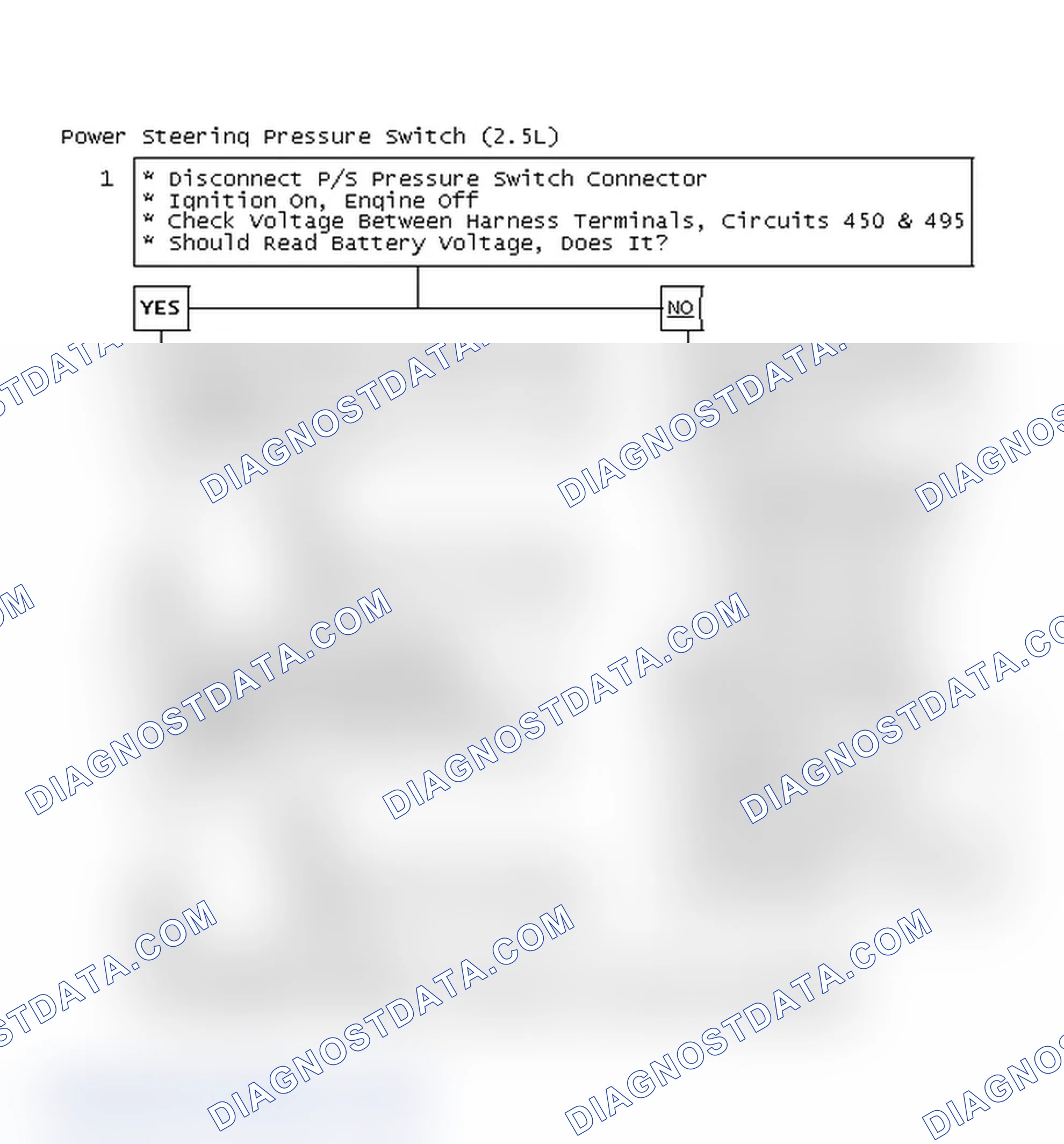 Scheme 91: Power Steering Pressure Switch (2.5L)