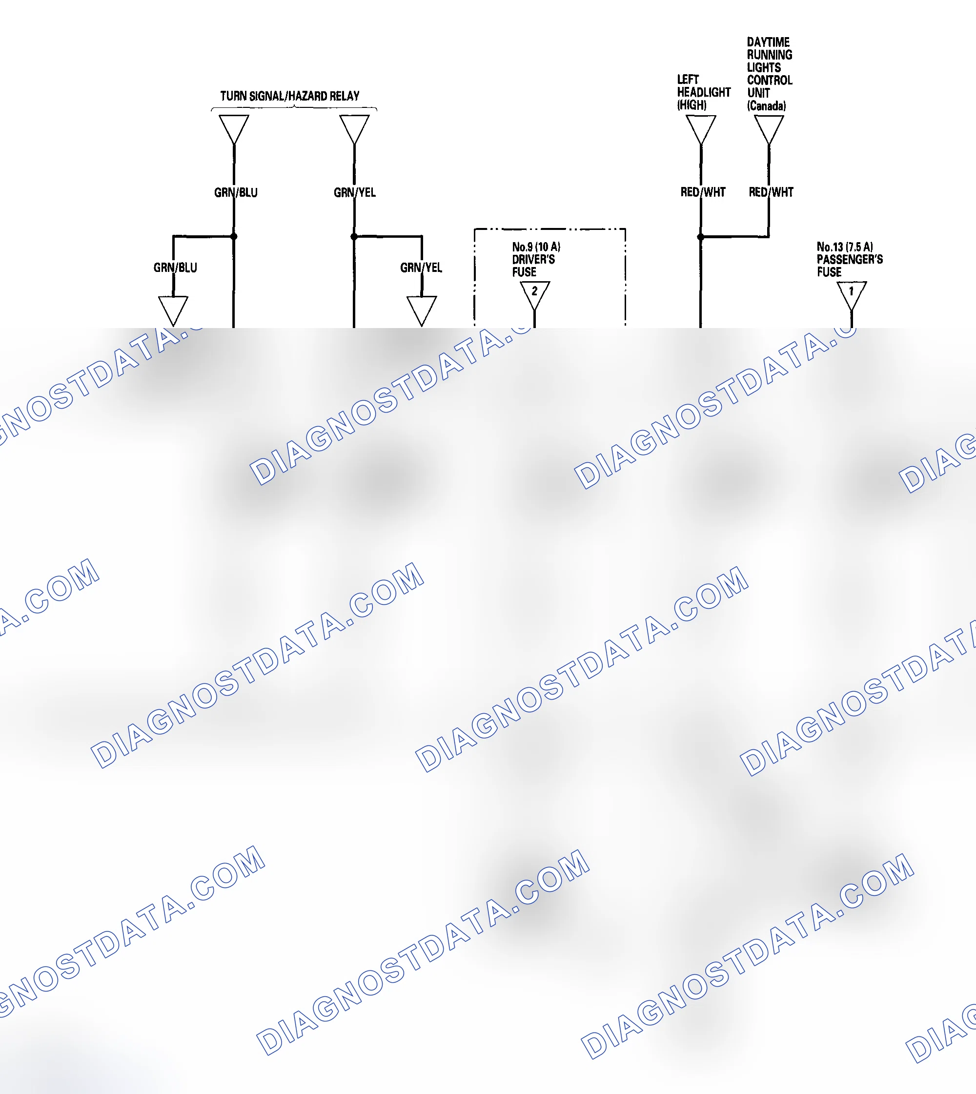 Scheme 27