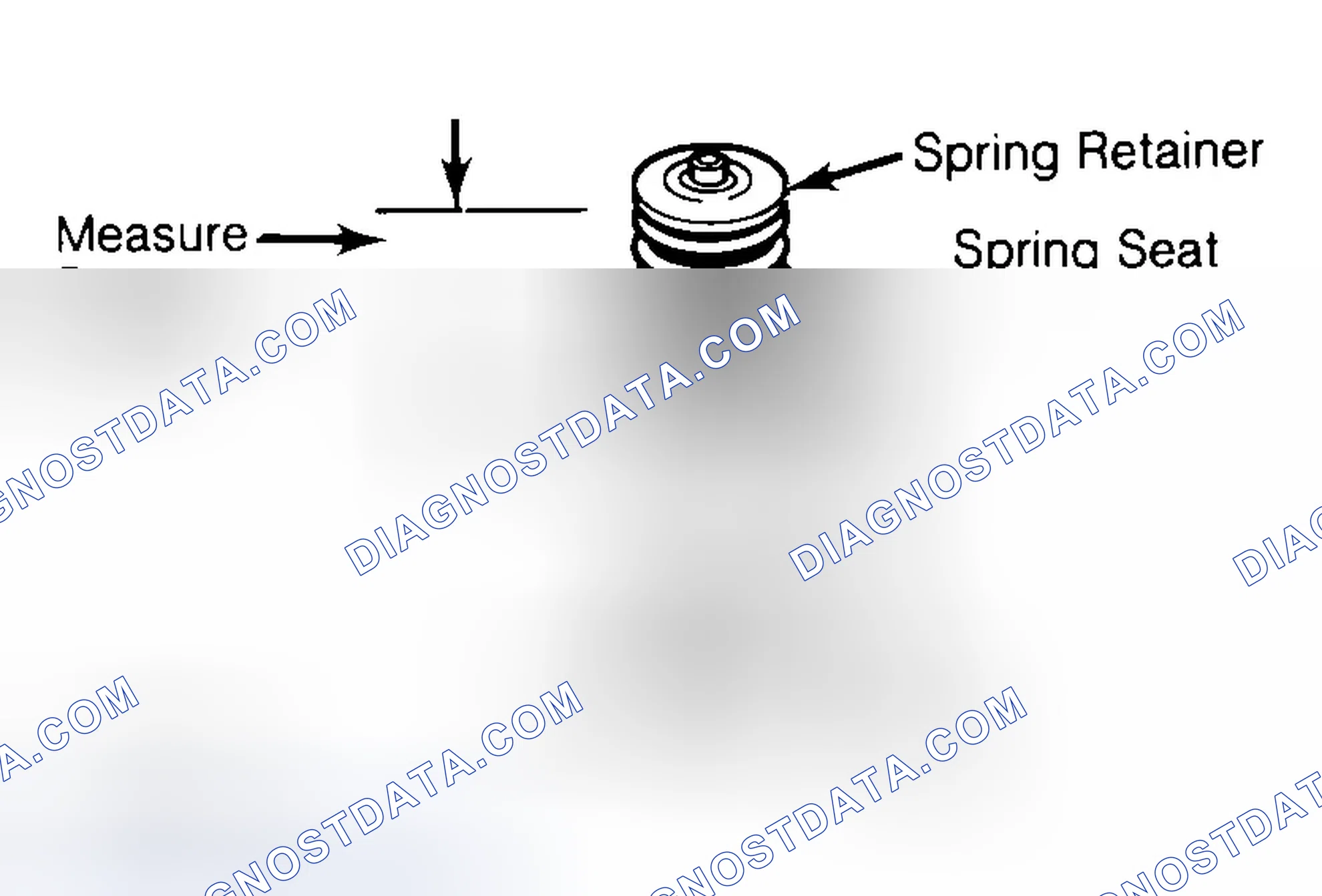 Scheme 21: Measuring Valve Spring Installed Height