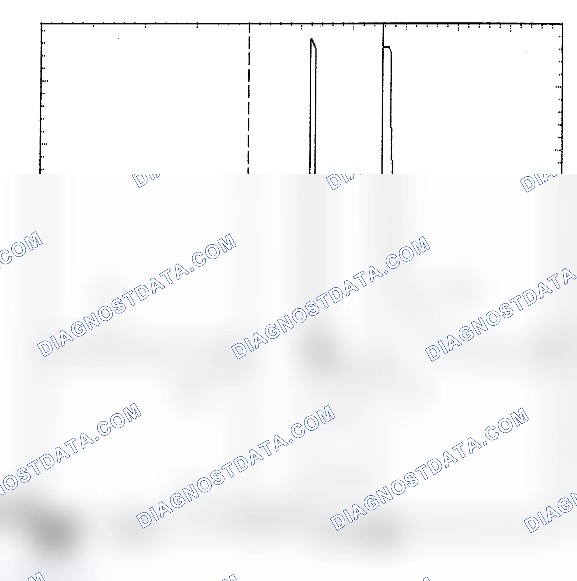 Scheme 6: Identifying Current Controlled Type Injector Pattern