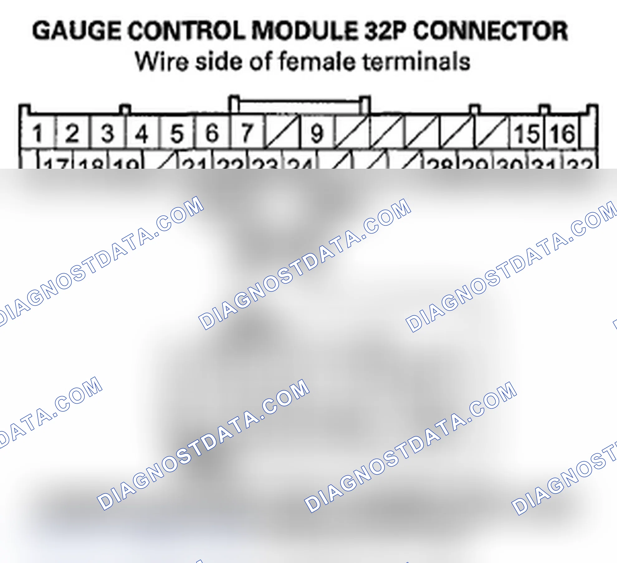Scheme 22: DTC U0155: Lost Communication with Gauge Control Module (Climate Control Unit)