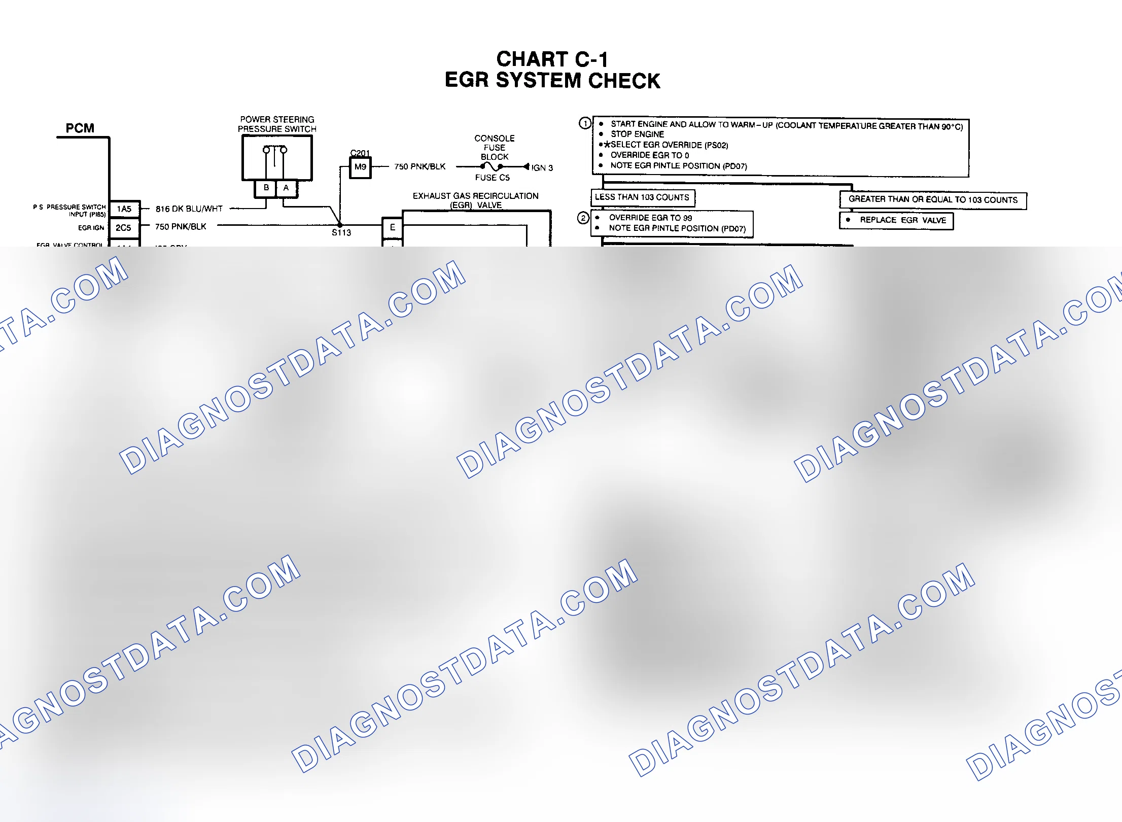 Scheme 10: 4.6L