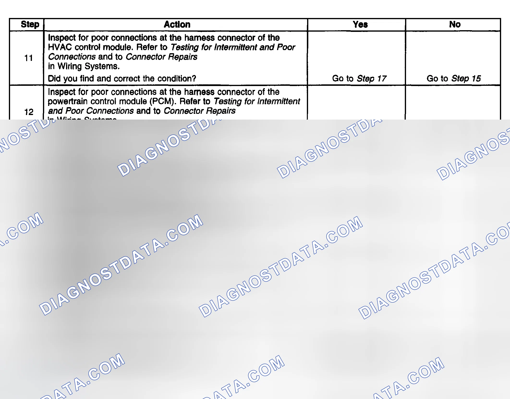 Scheme 134