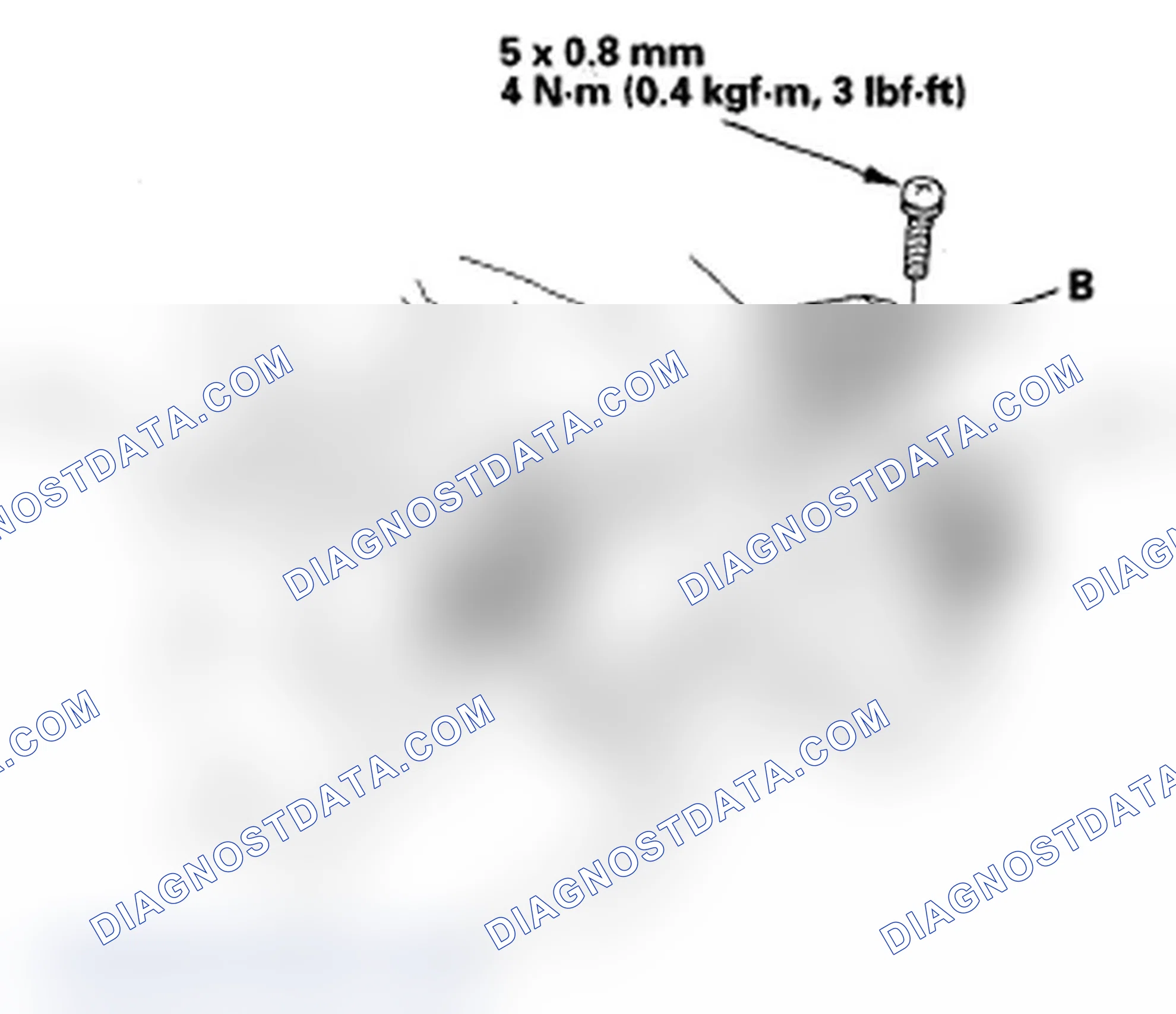 Scheme 129