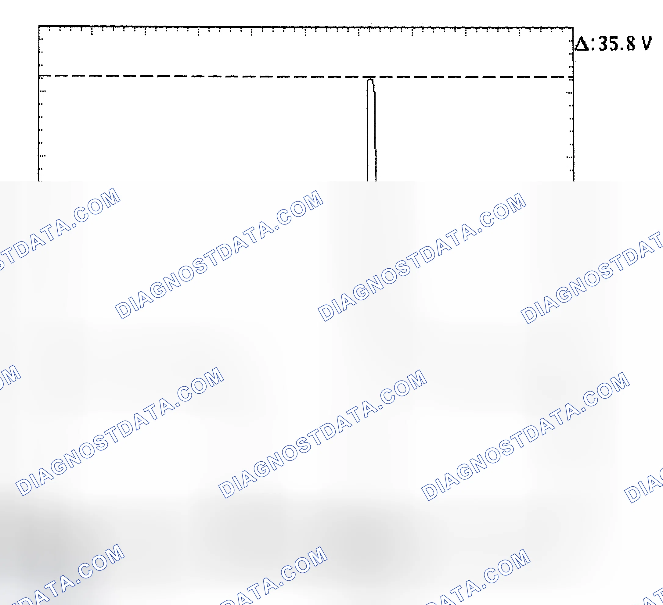 Scheme 28: Injector Bank - Known Good - Voltage Pattern