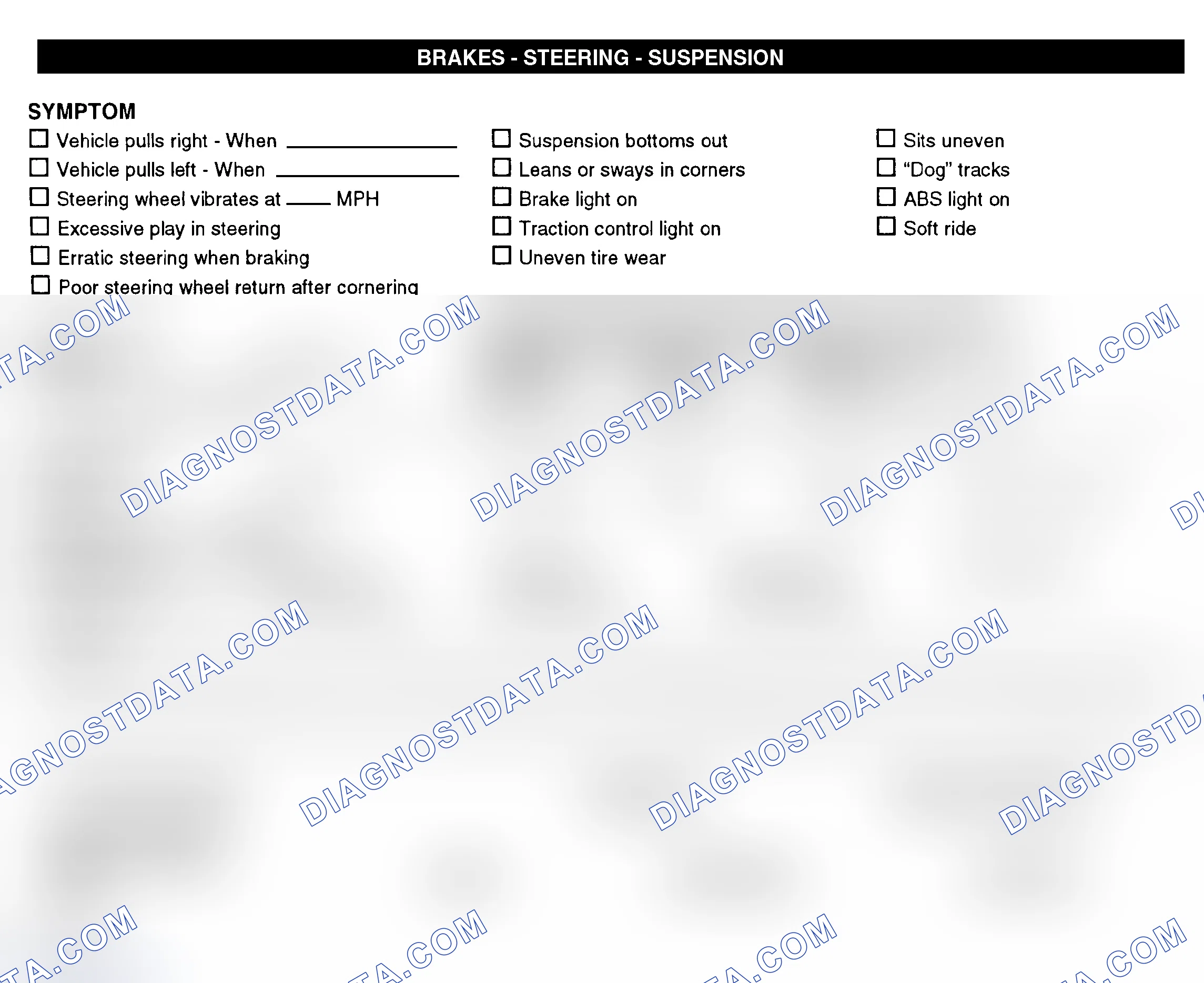 Scheme 7: Brakes, Steering, & Suspension