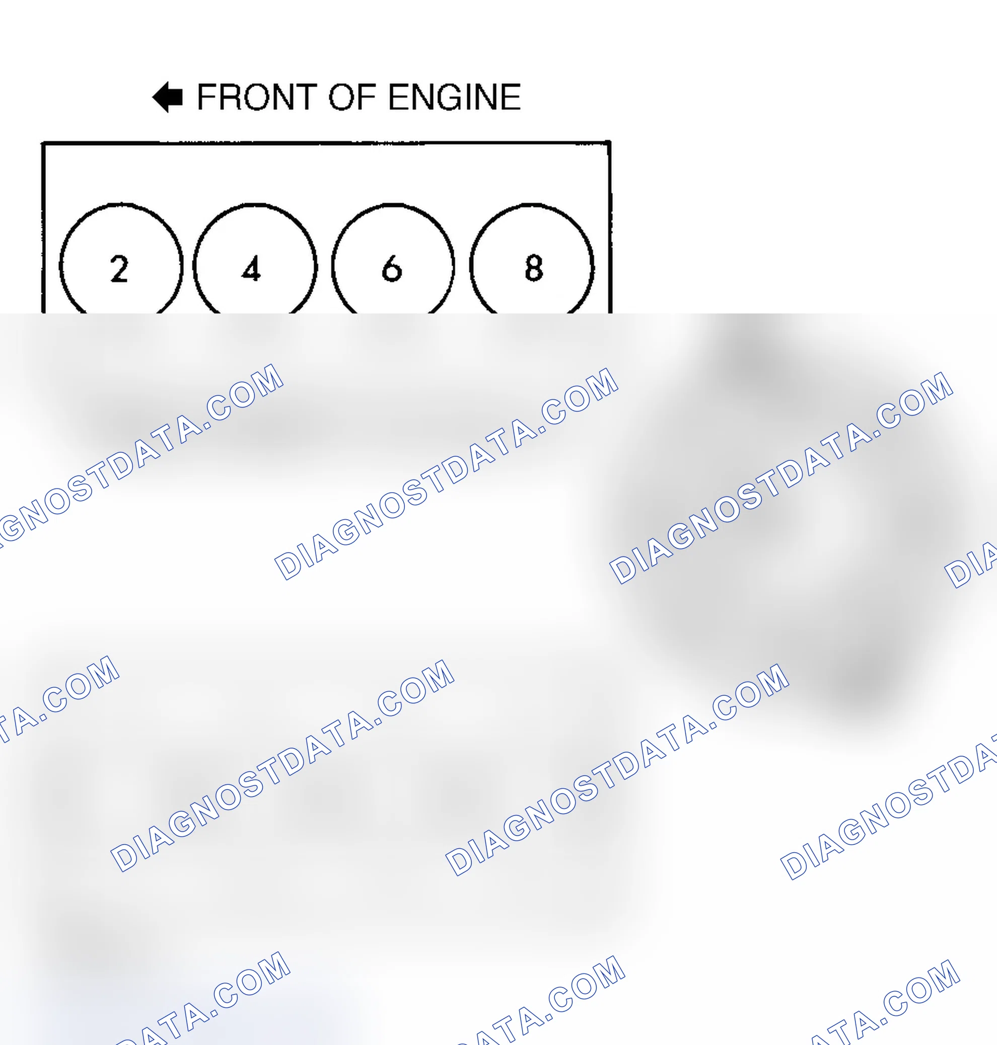 Scheme 2: FIRING ORDER