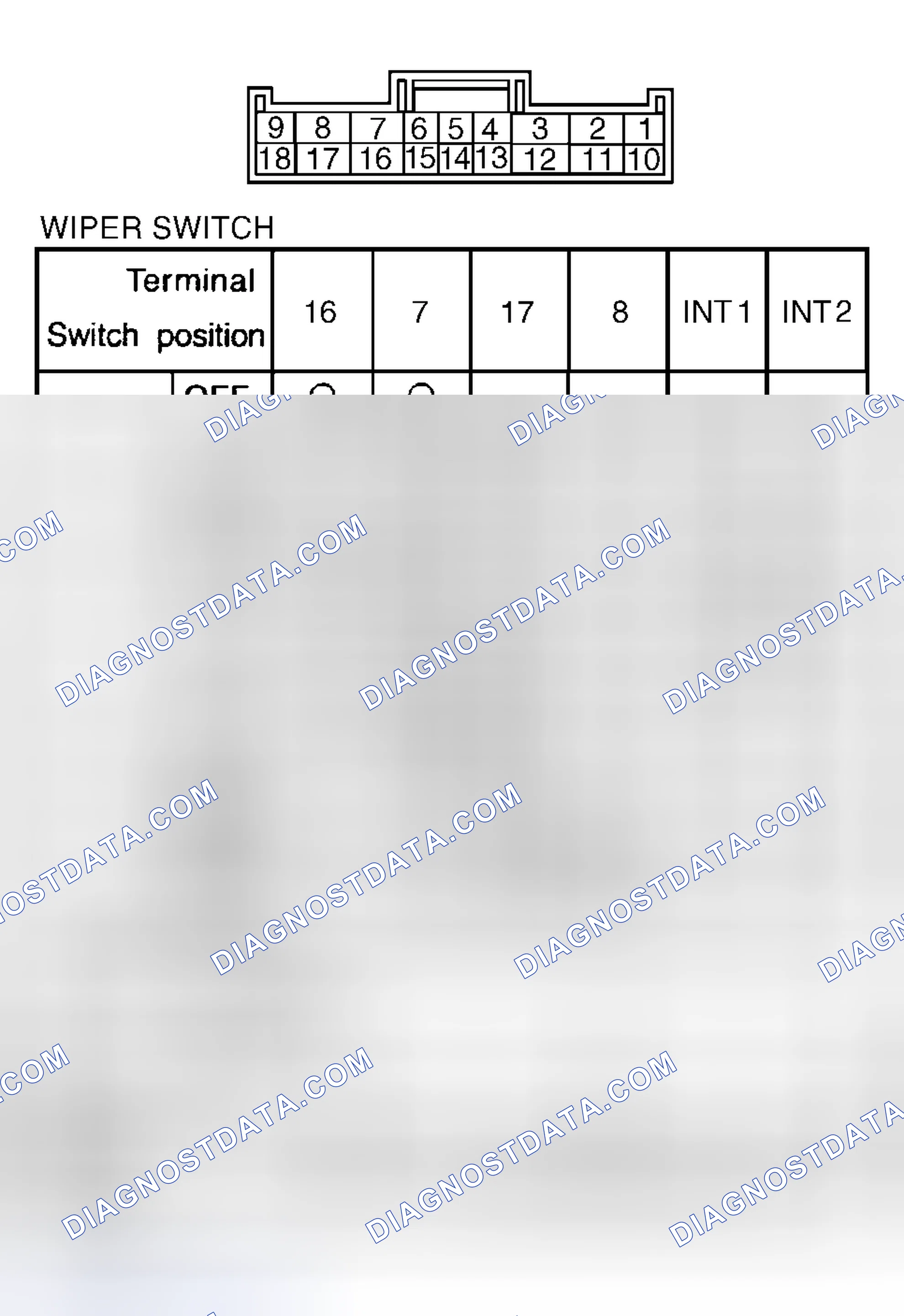 Scheme 17