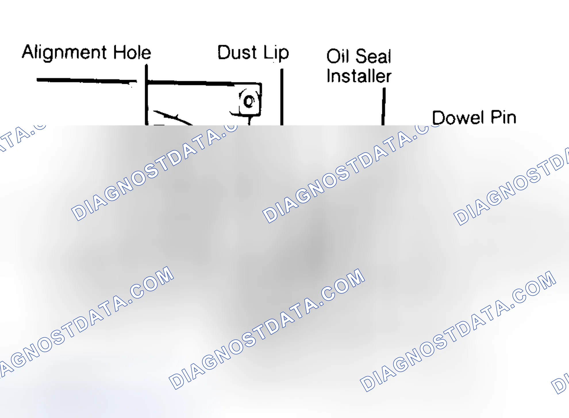 Scheme 10: Installing Typical One-Piece Oil Seal
