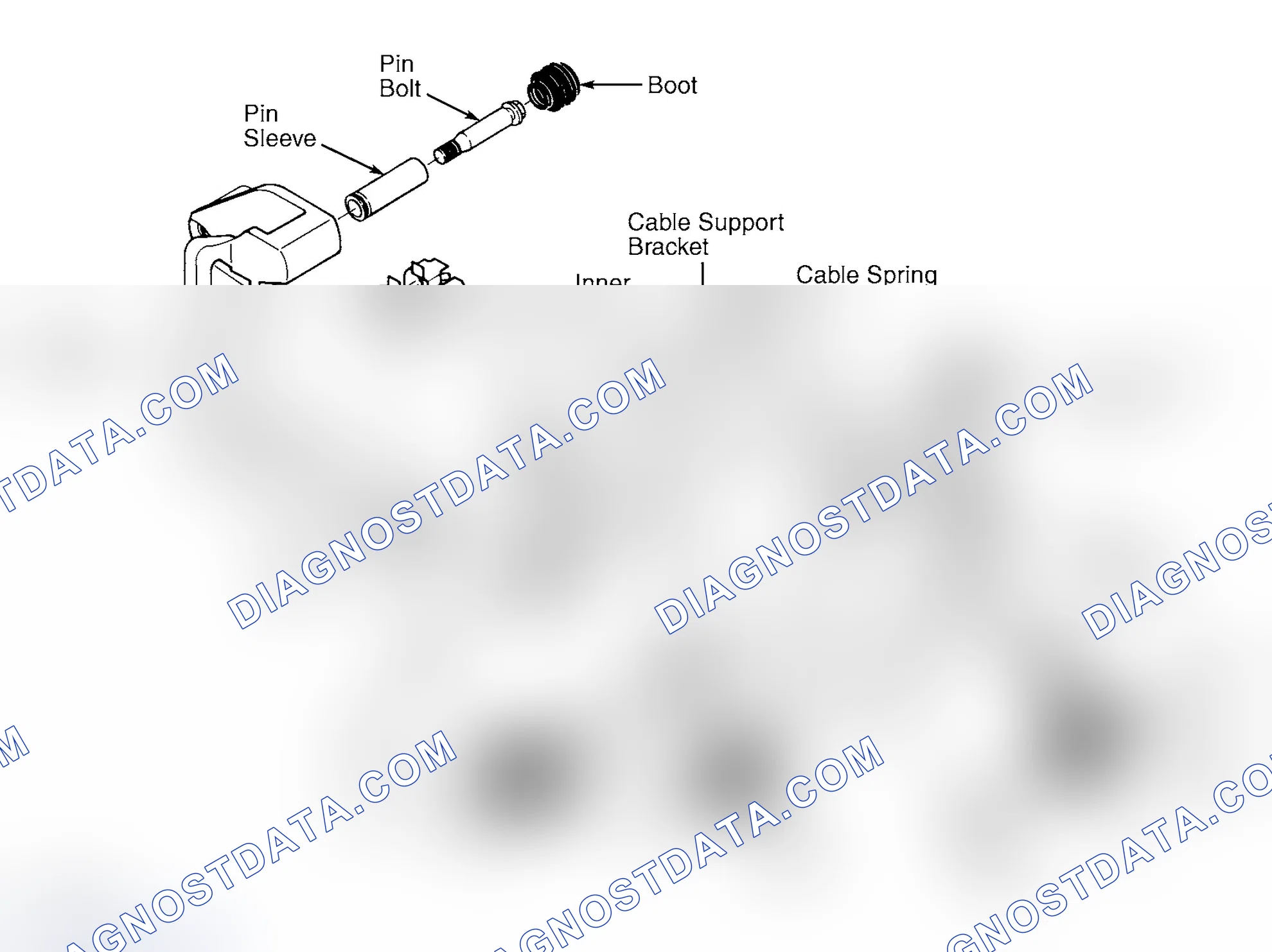 Scheme 2: Removal & Installation