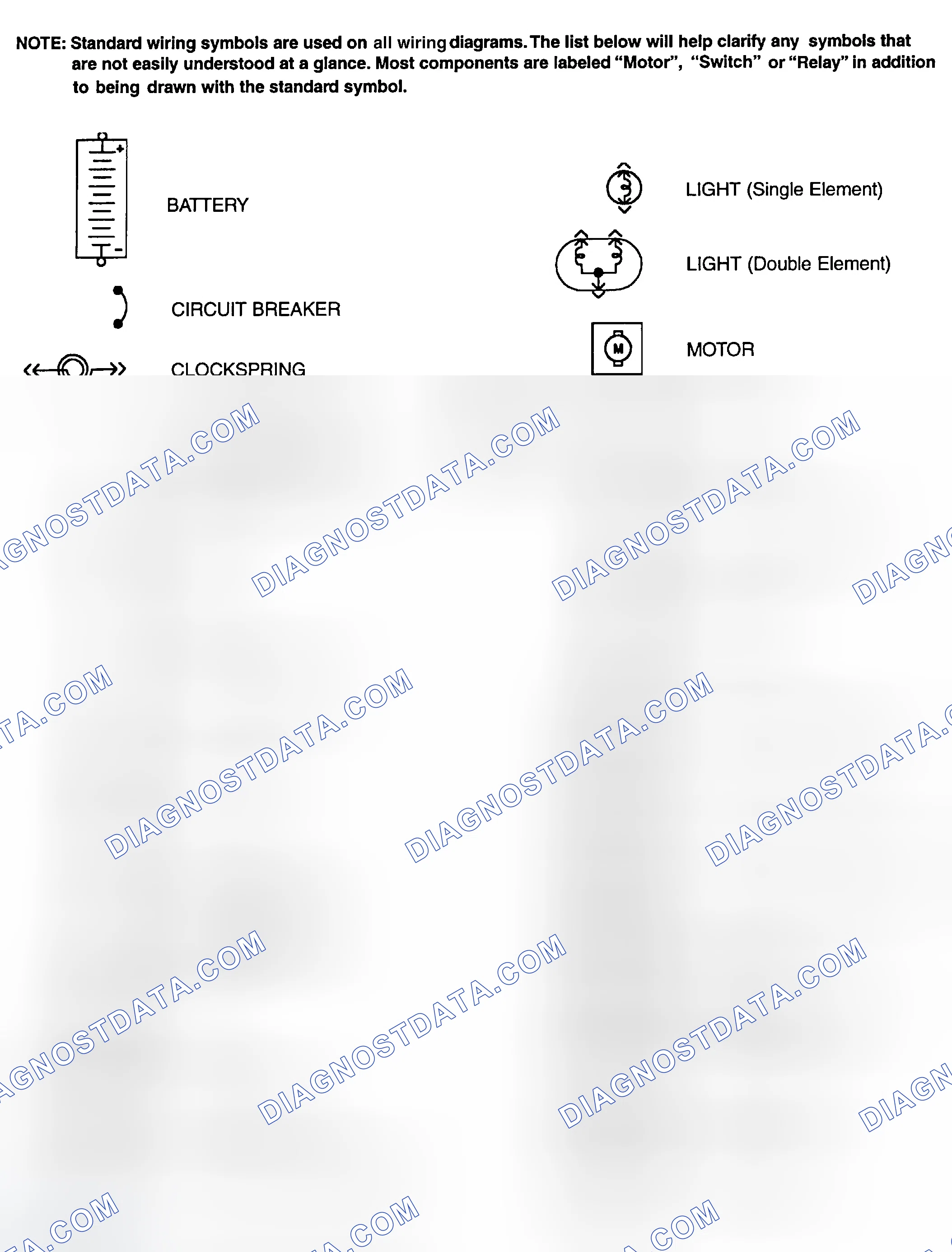 Scheme 1: Identifying Standard Wiring Diagram Symbols