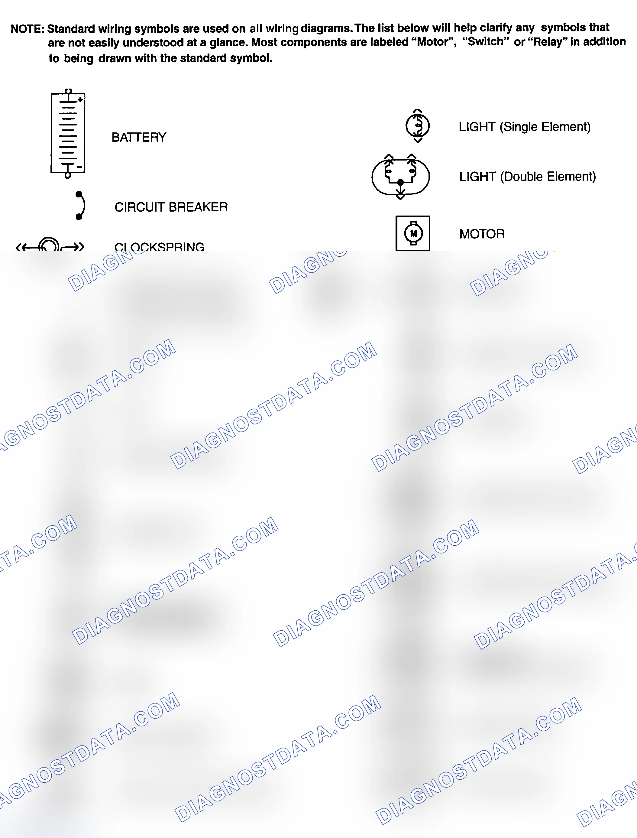Scheme 1: Identifying Standard Wiring Diagram Symbols