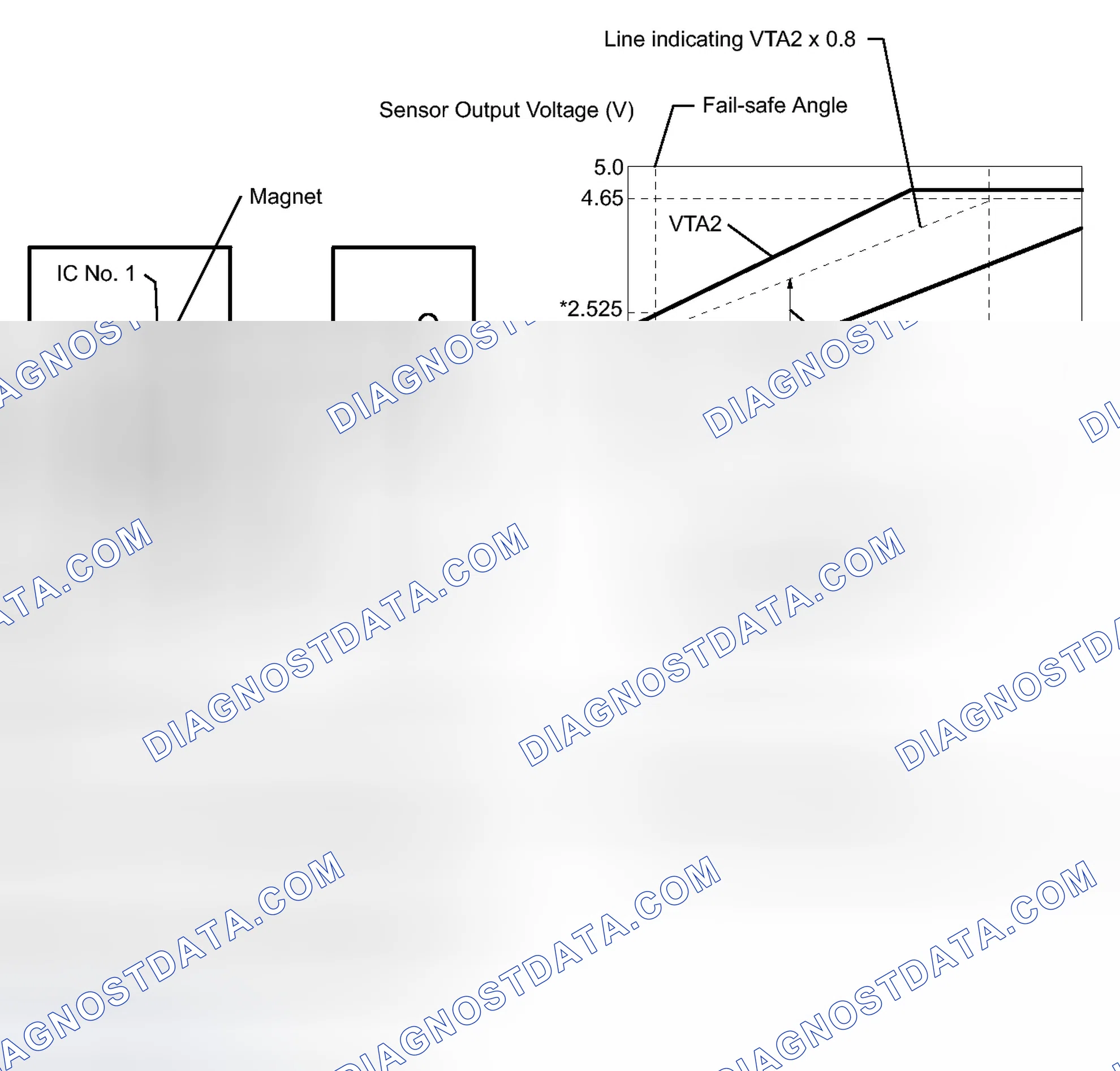 Scheme 147: DESCRIPTION