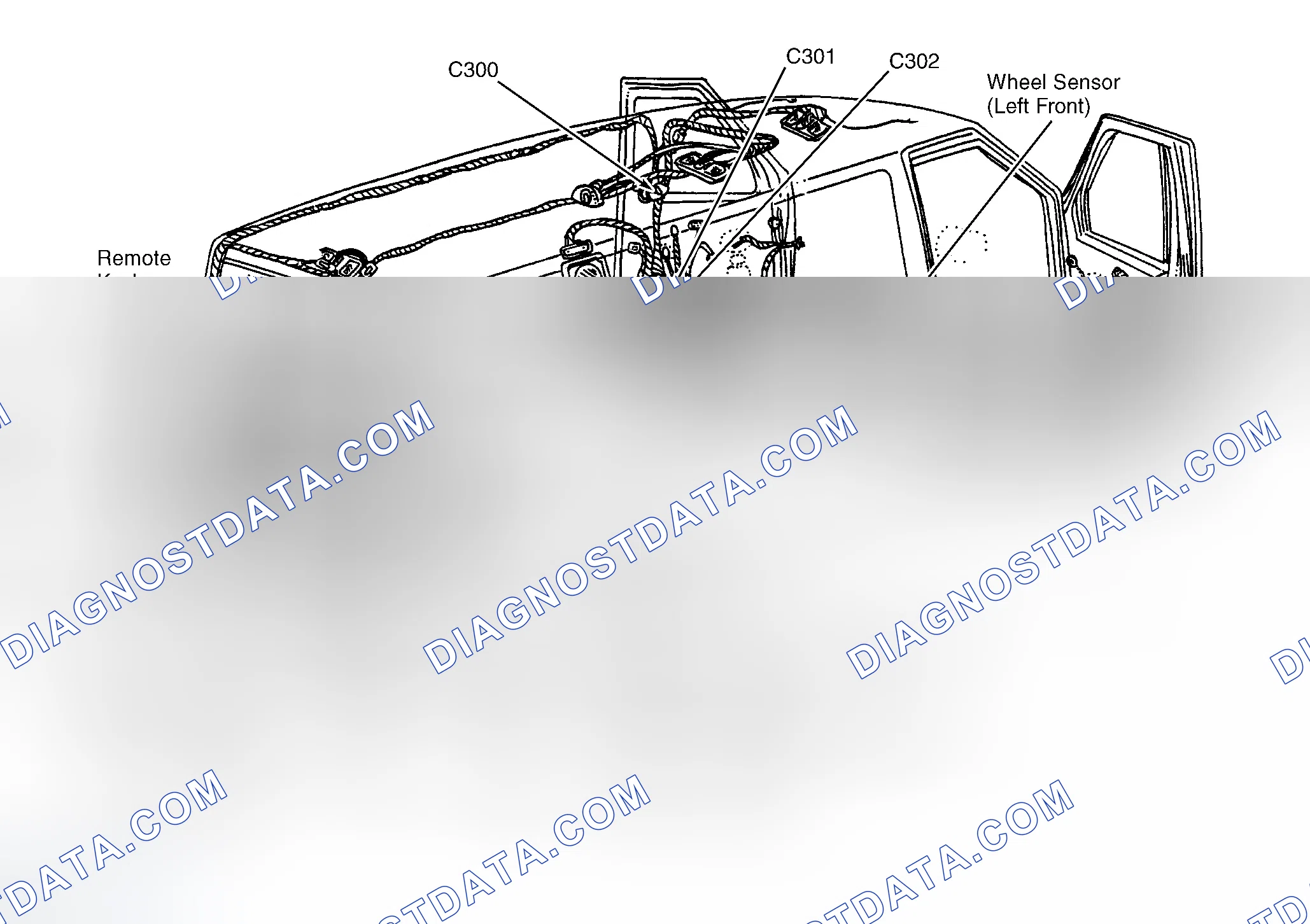 Scheme 9: Vehicle