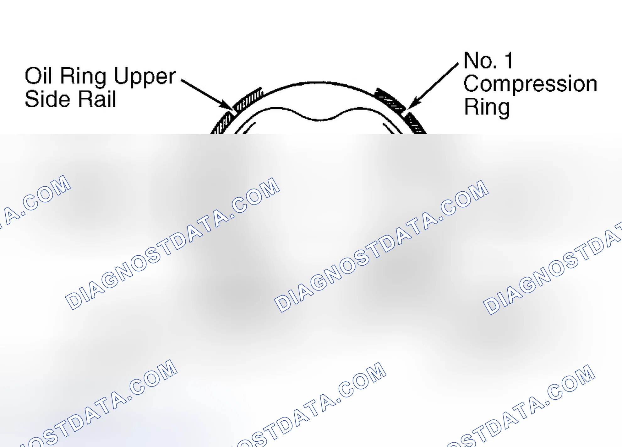 Scheme 73: Piston Rings