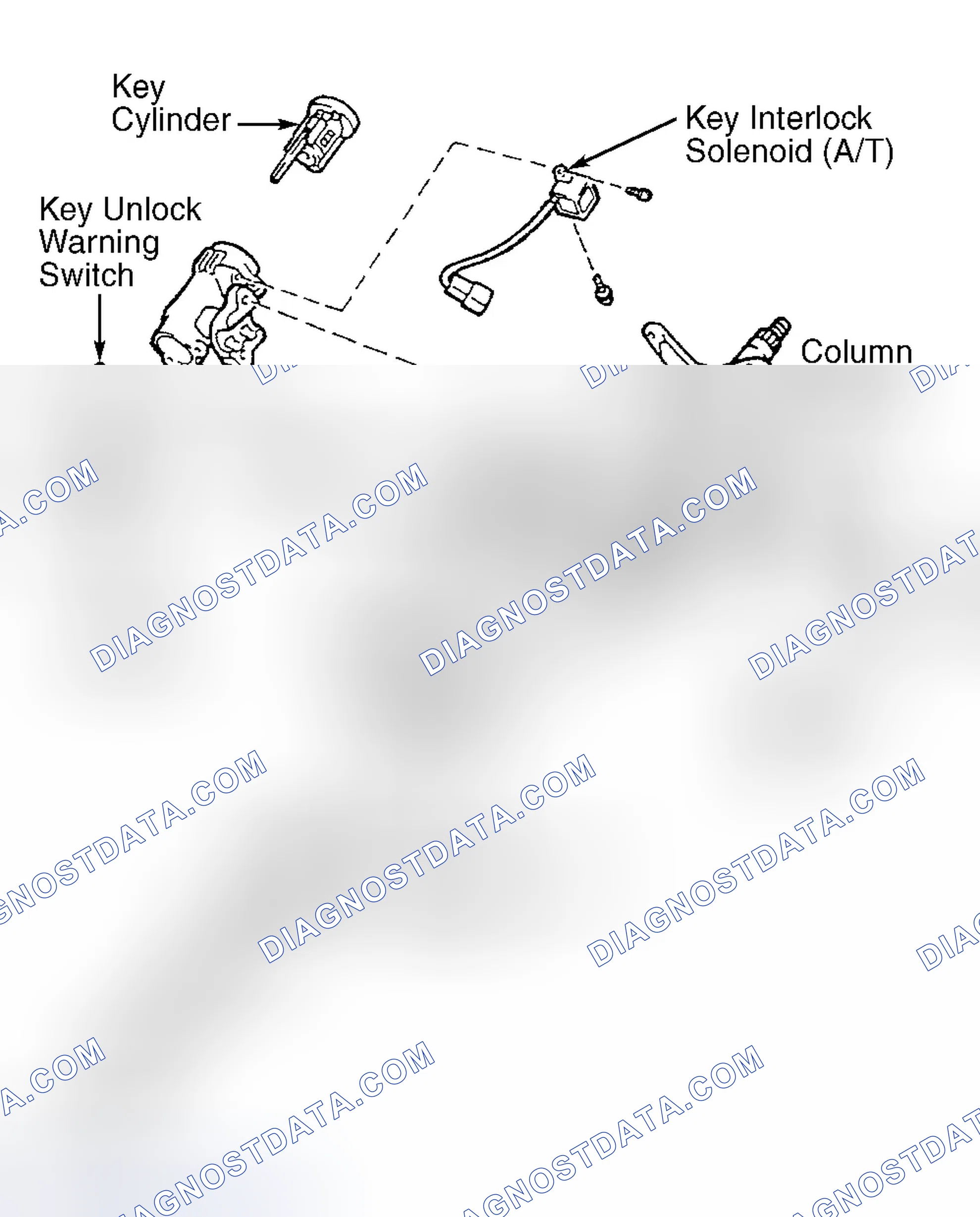 Scheme 7: Reassembly (Corolla)