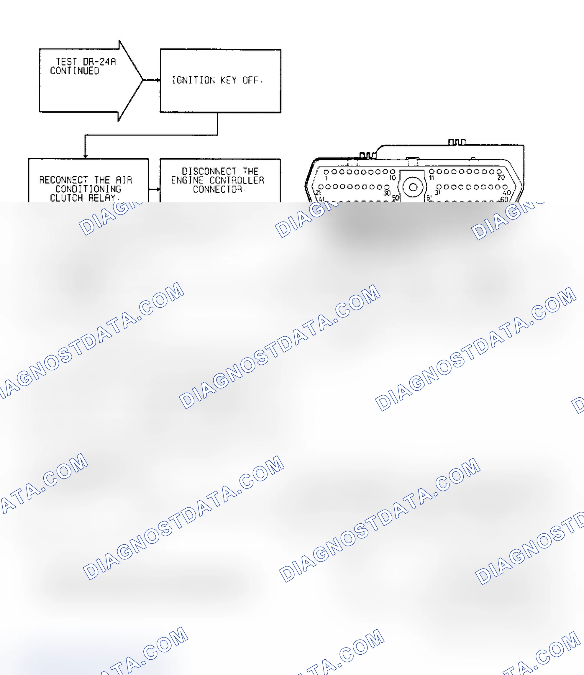 Scheme 658: Test DR-24A Code 33, (2 of 2) A/C Clutch Relay Circuit