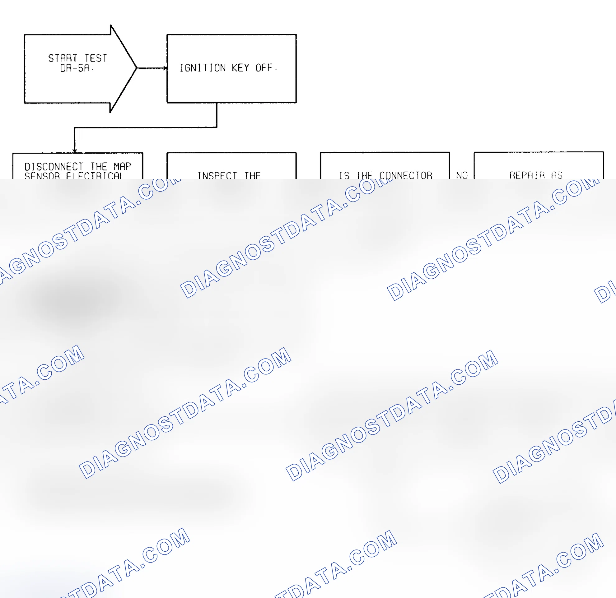 Scheme 248: Test DR-5A (1 of 2) MAP Voltage Too High