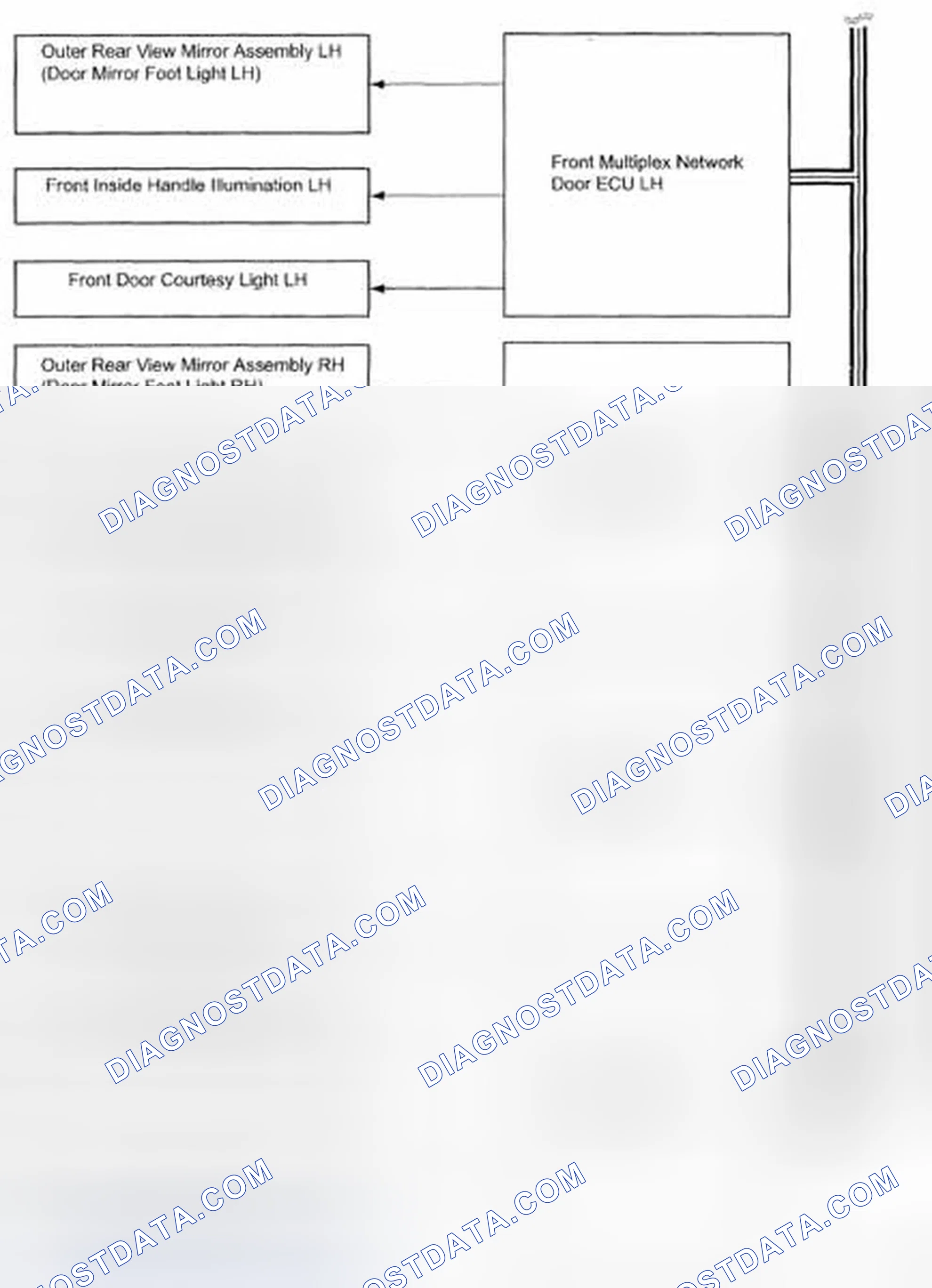 Scheme 360