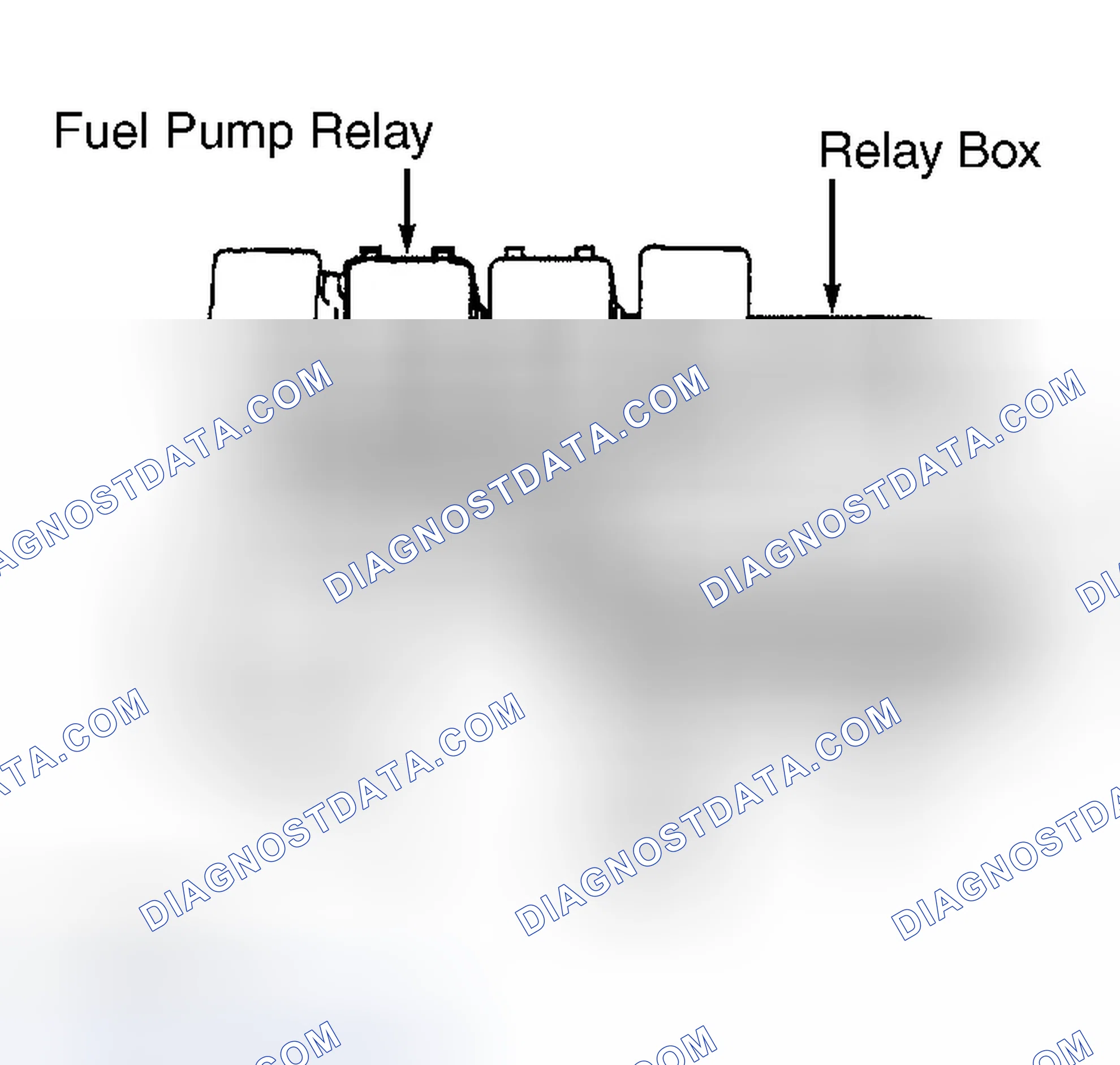 Scheme 25: A/C Clutch Relay