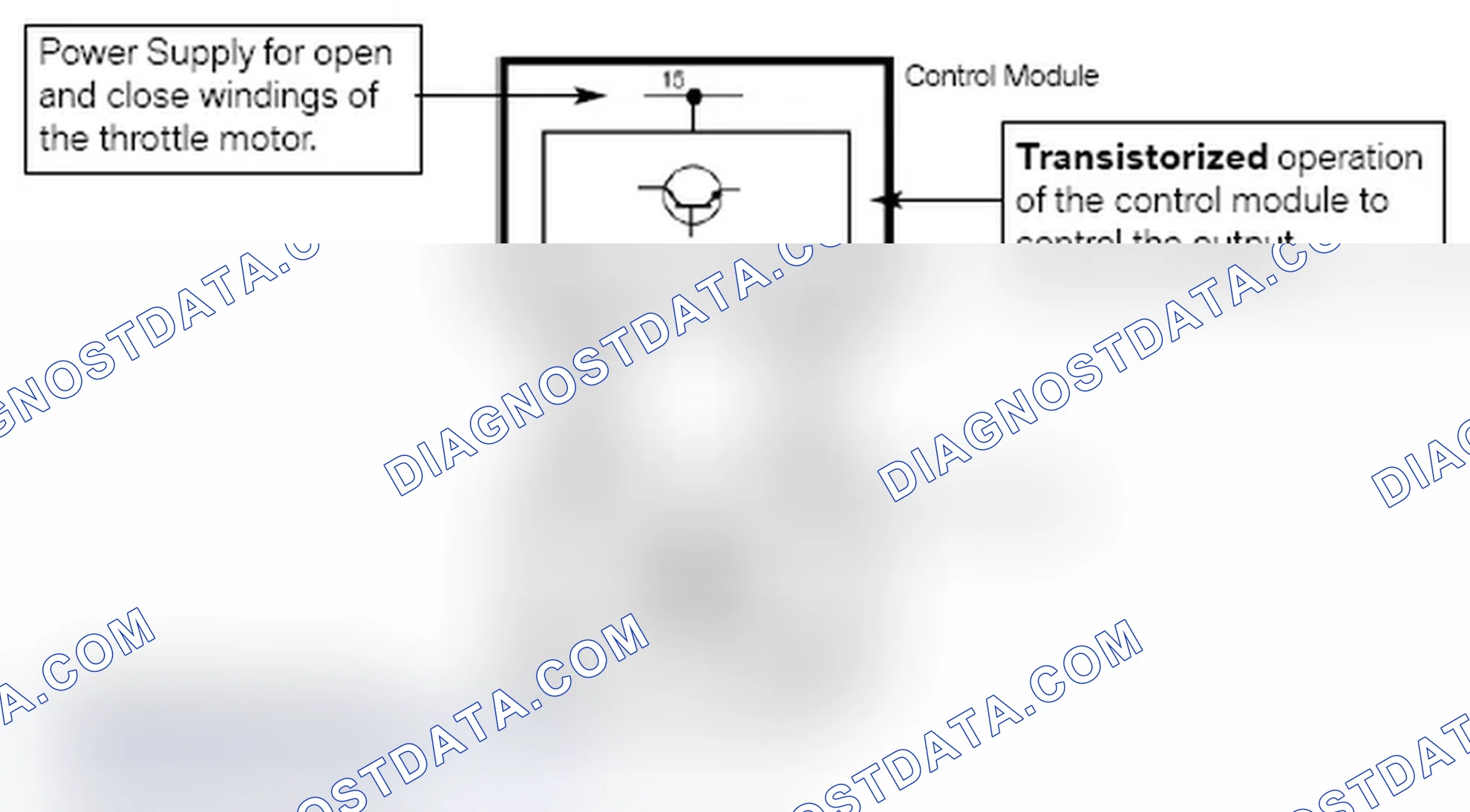 Scheme 192