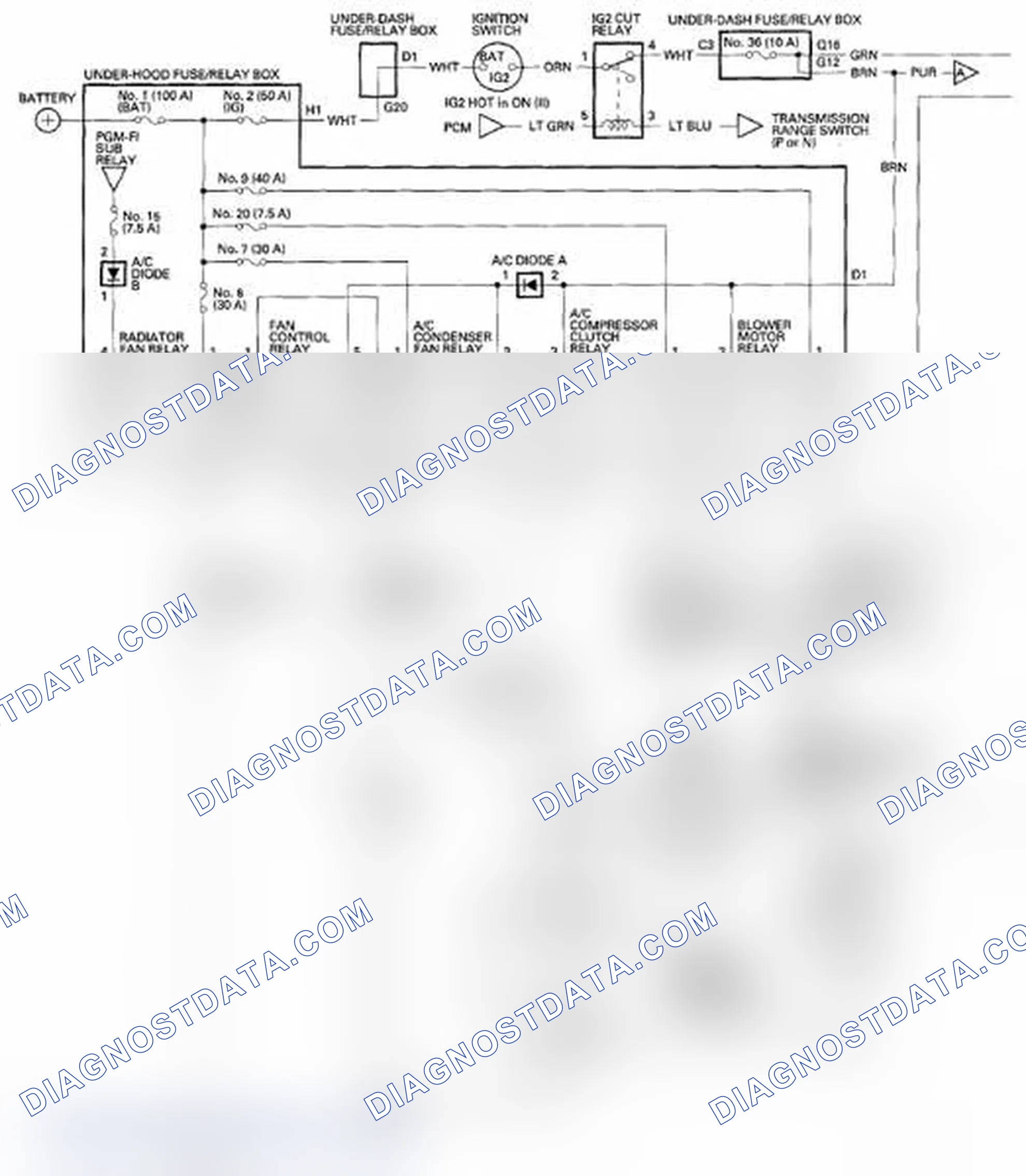 Scheme 17: Circuit Diagram