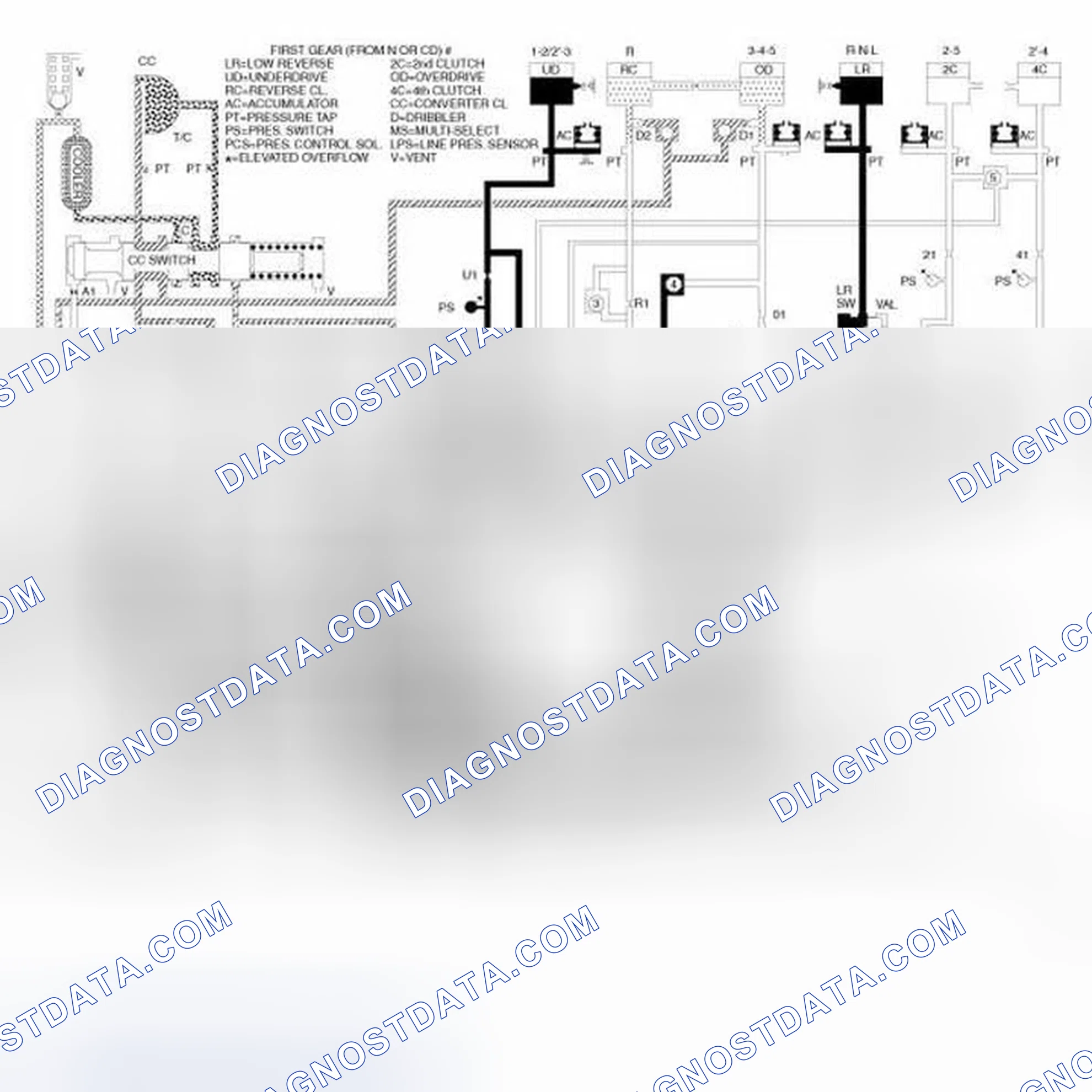 Scheme 159