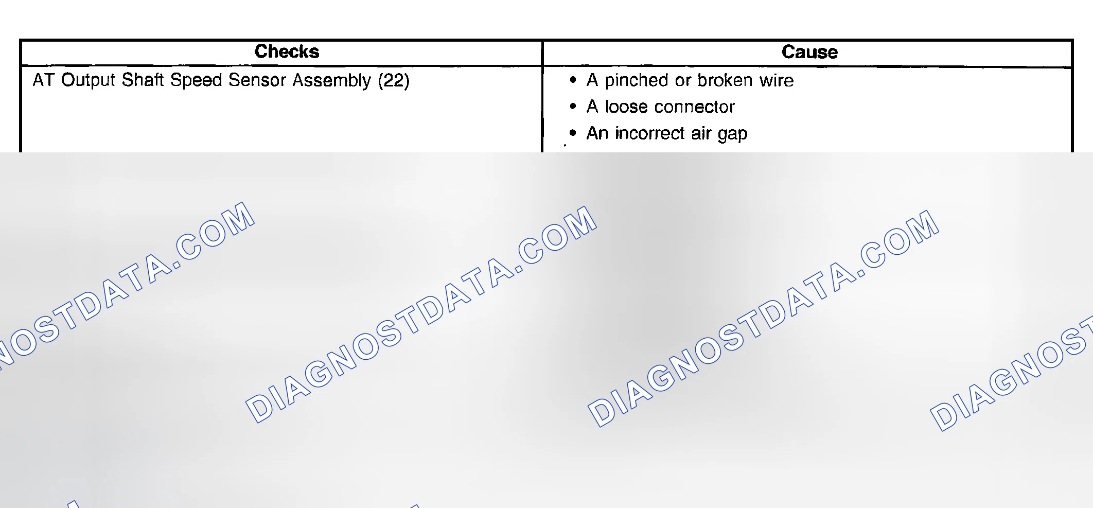 Scheme 939: Delayed Shift 1 to 2